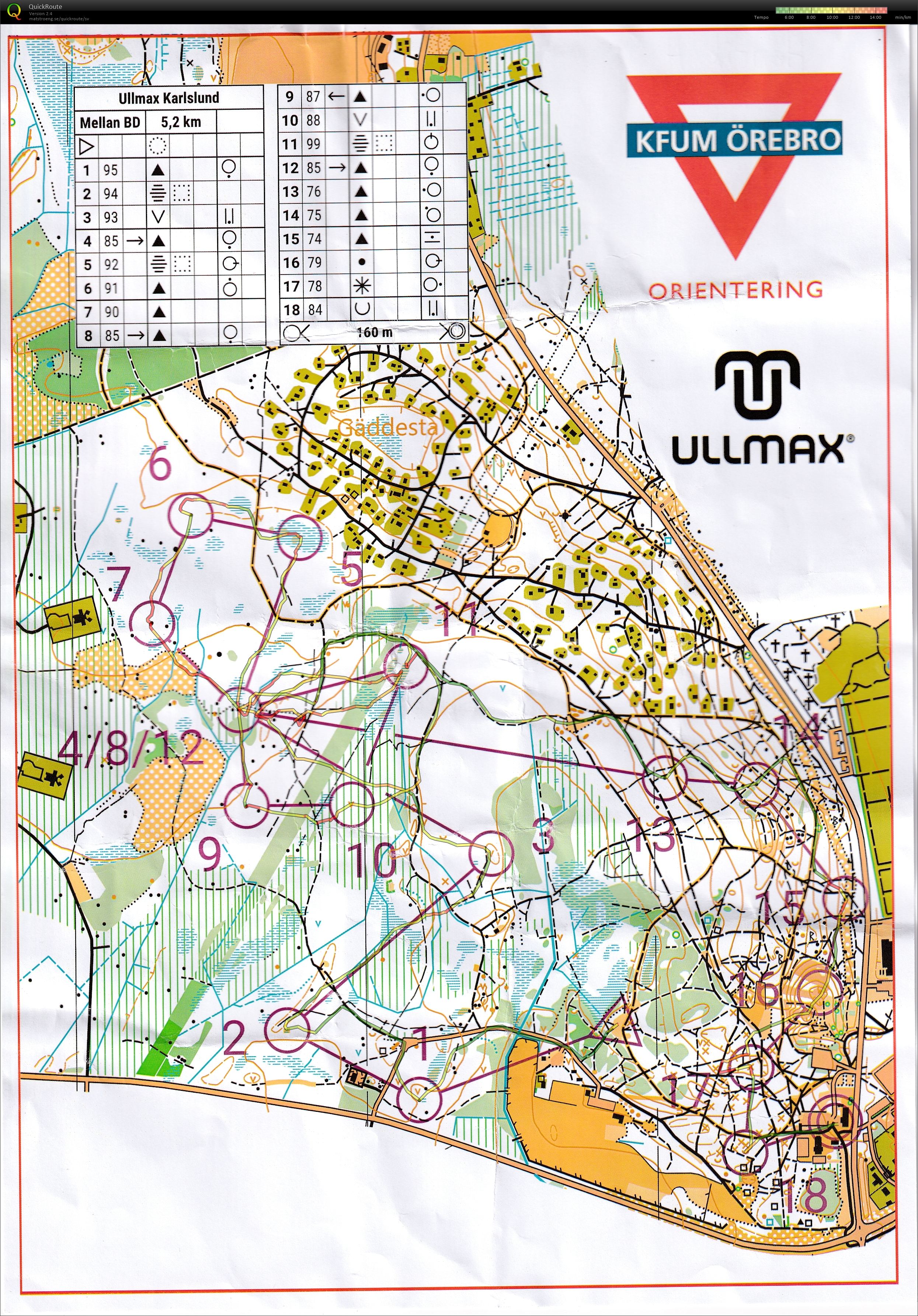 Ullmax Vinterserie #9 (2026-03-12)