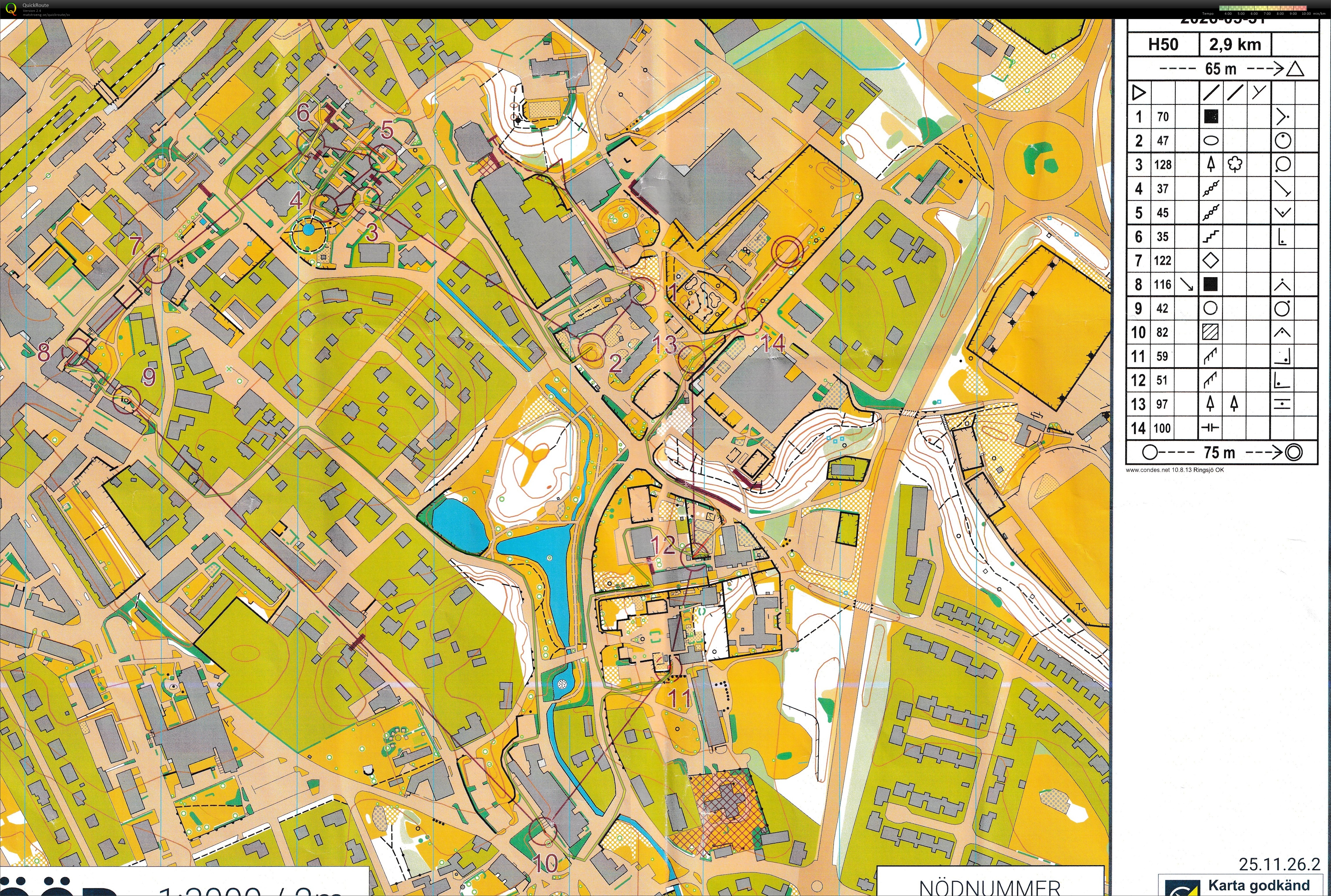 DM Sprint Skåne (2026-05-31)