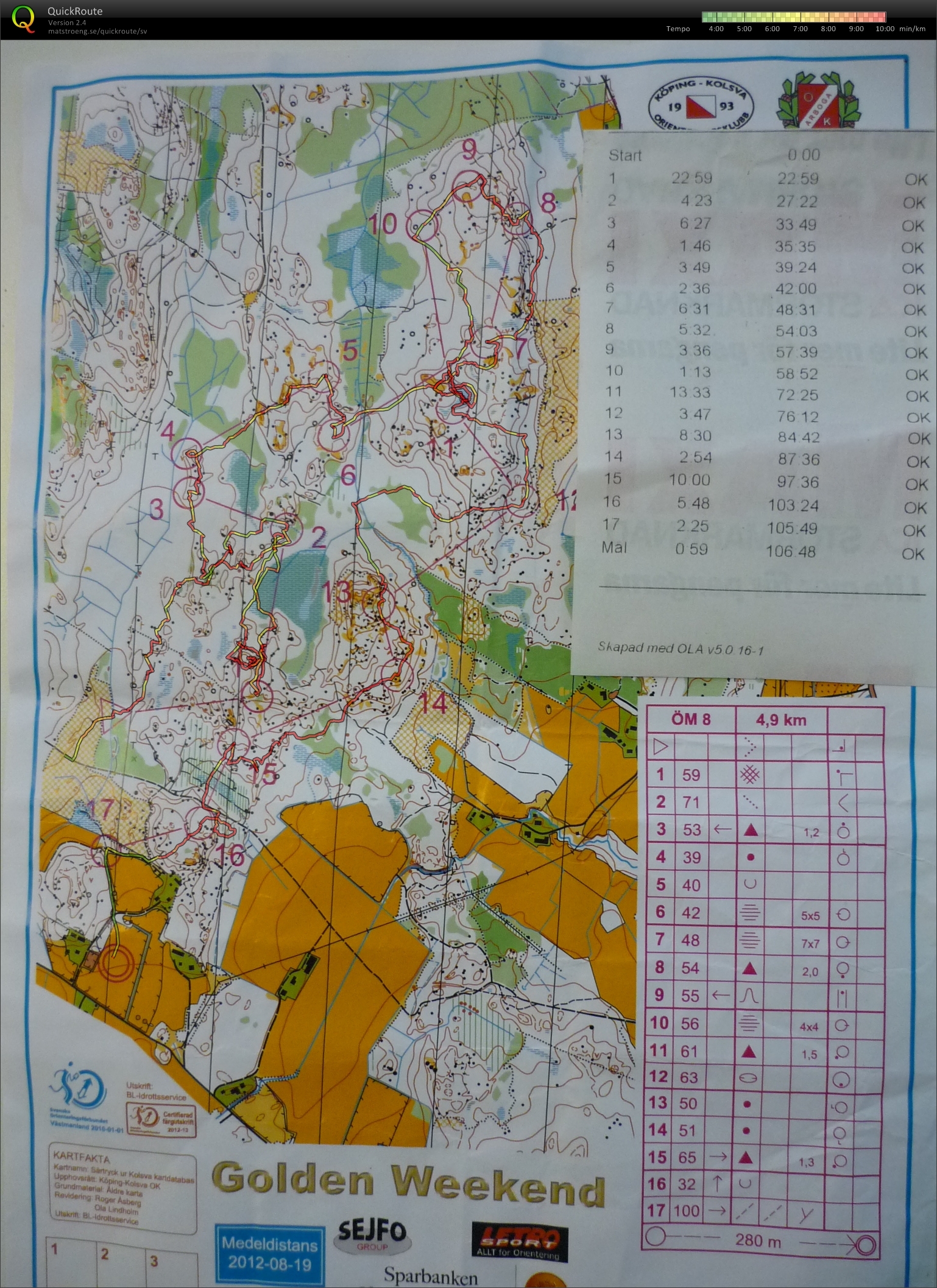 Golden Weekend (19.08.2012)