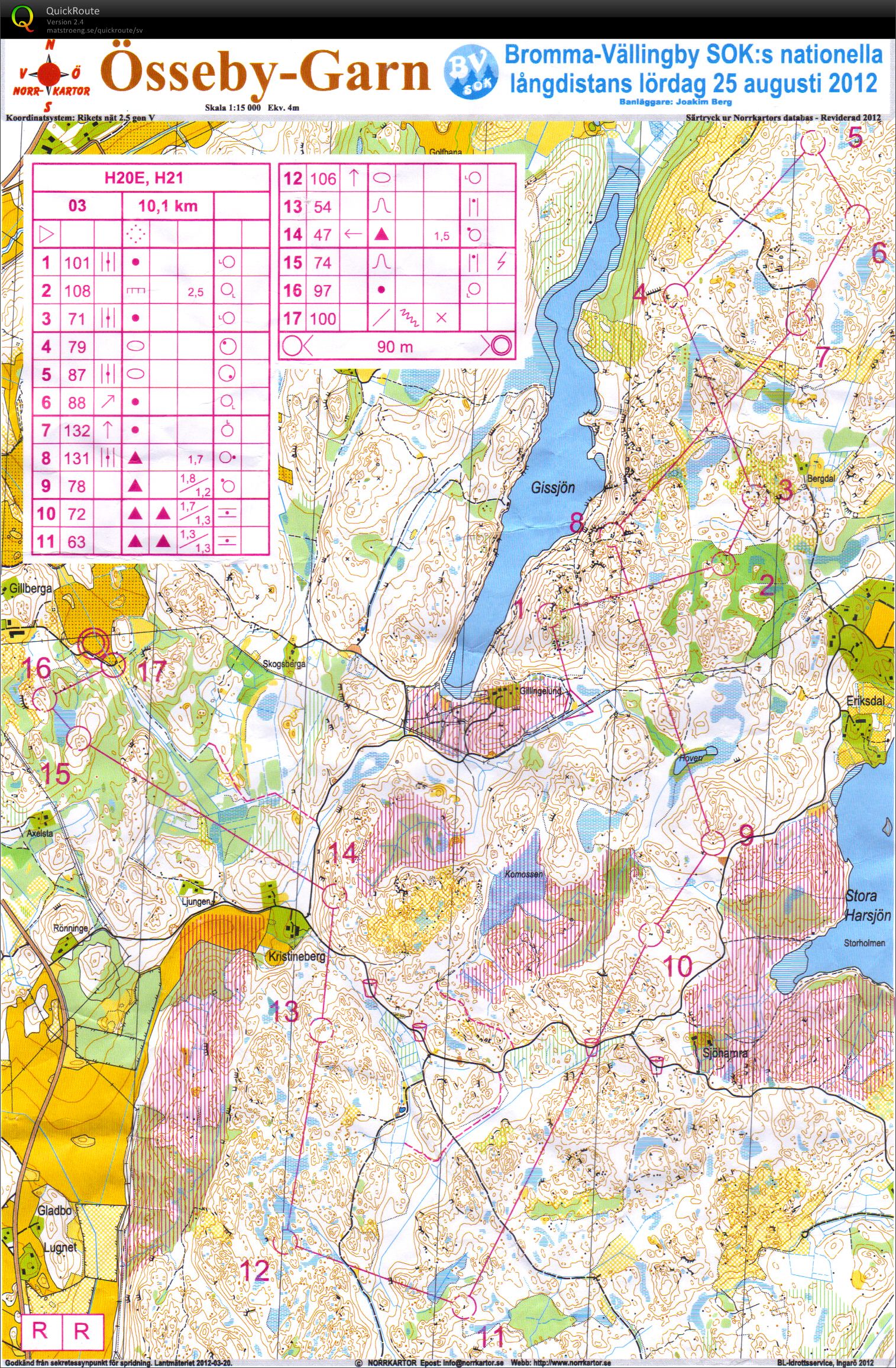 BVSOK långdistans (2012-08-25)