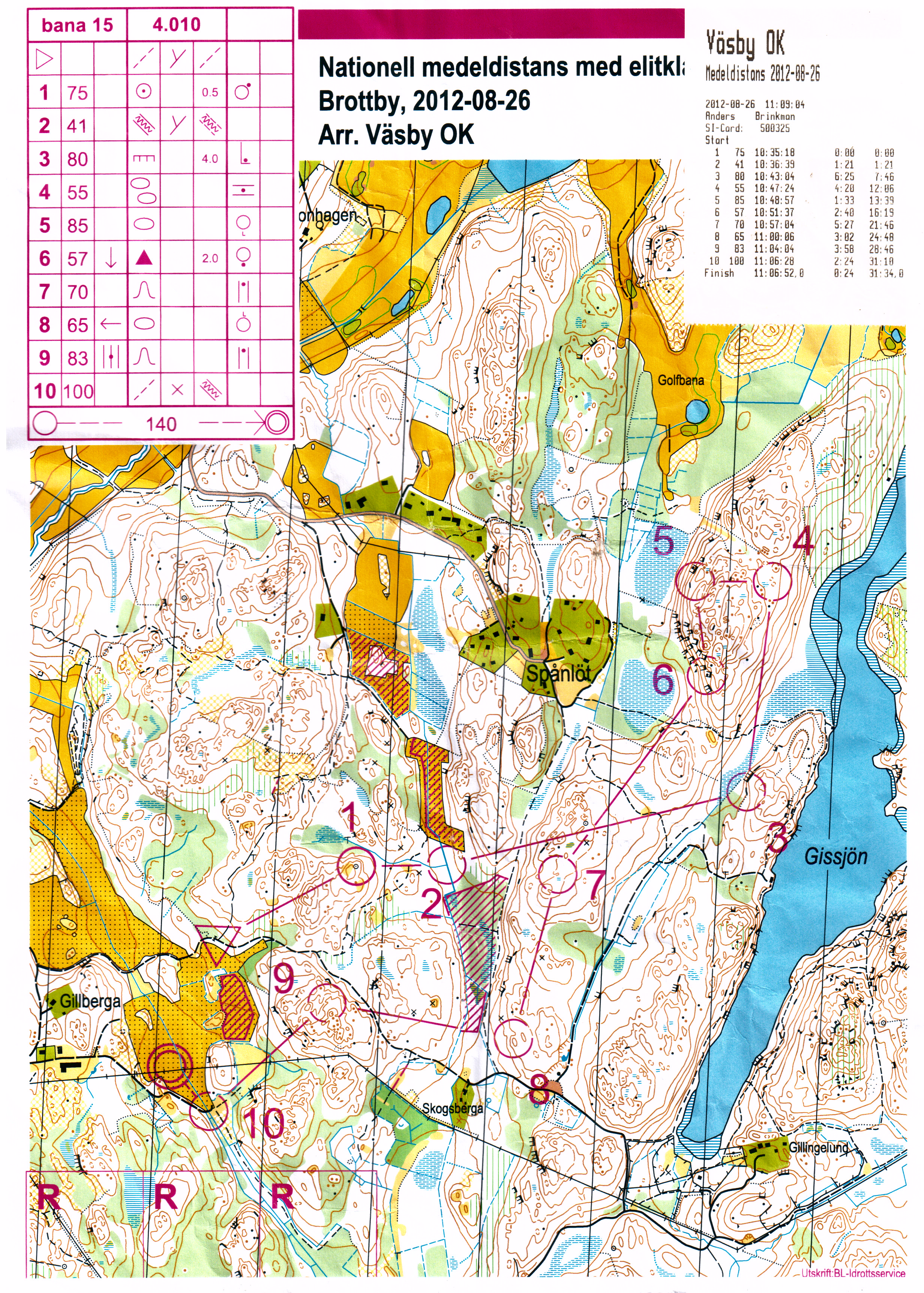 Väsby OKs medeldistans (2012-08-26)