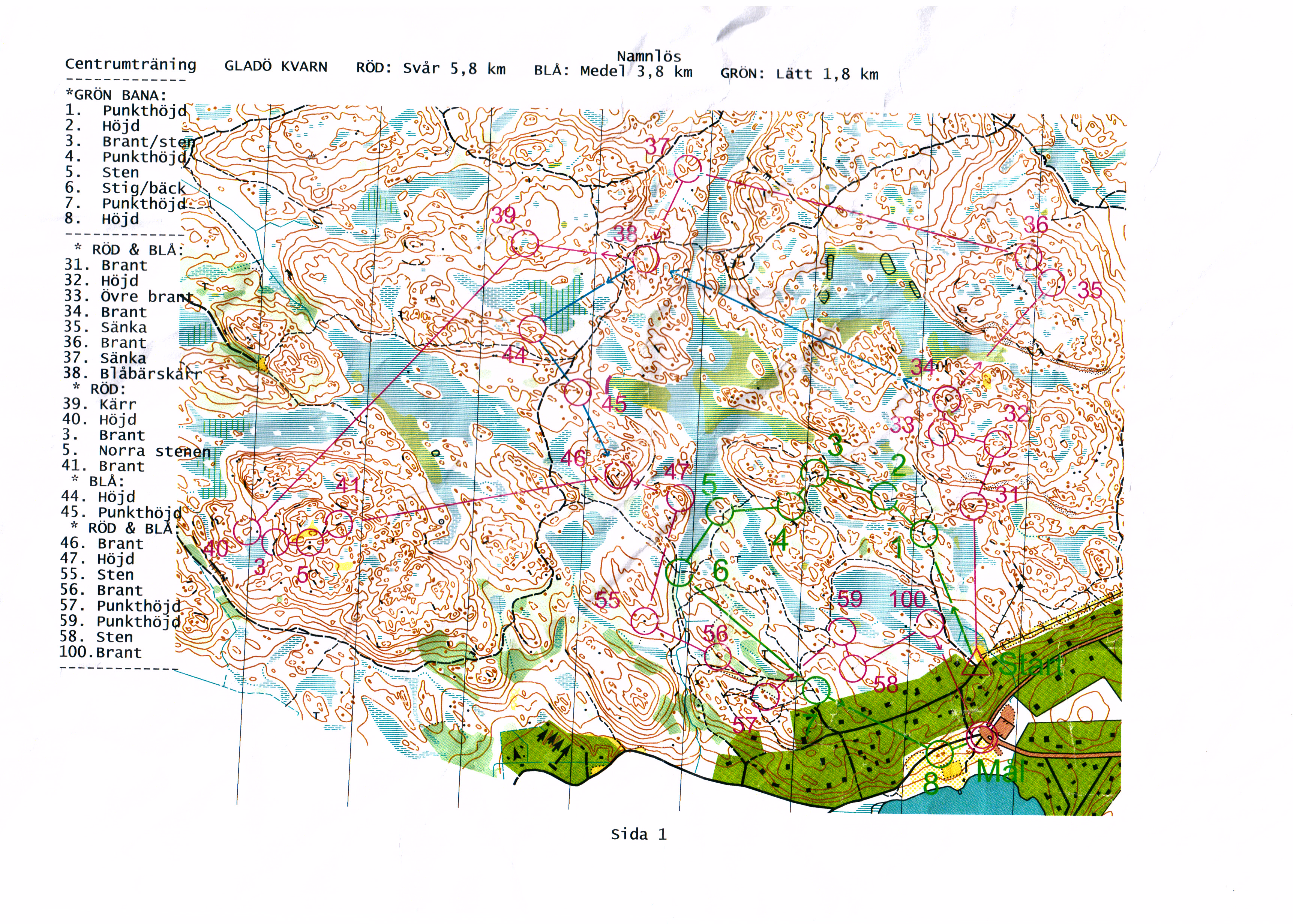 Centrumträning vid Gladö Kvarn (2012-08-28)