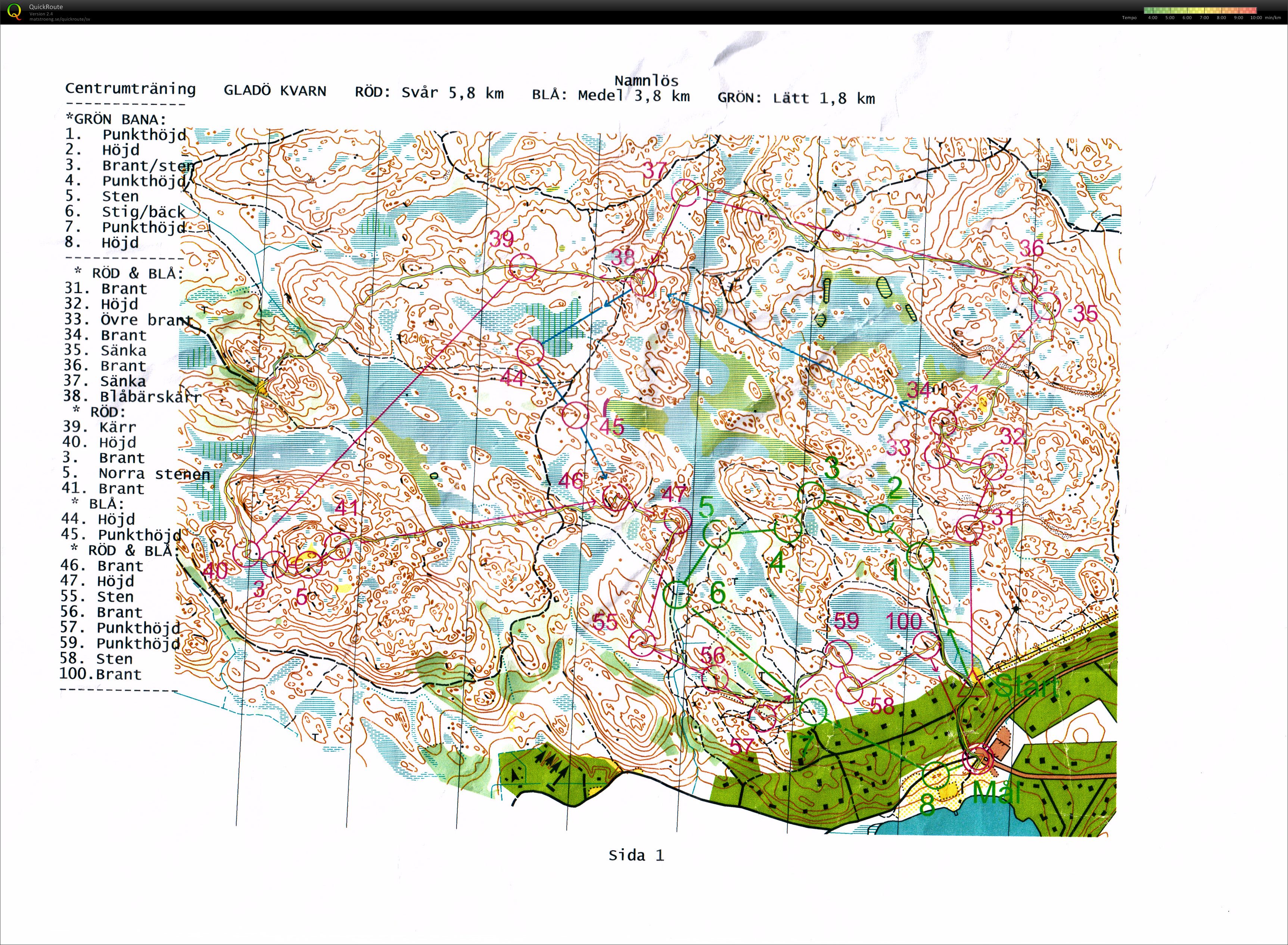 Centrumträning vid Gladö Kvarn (2012-08-28)