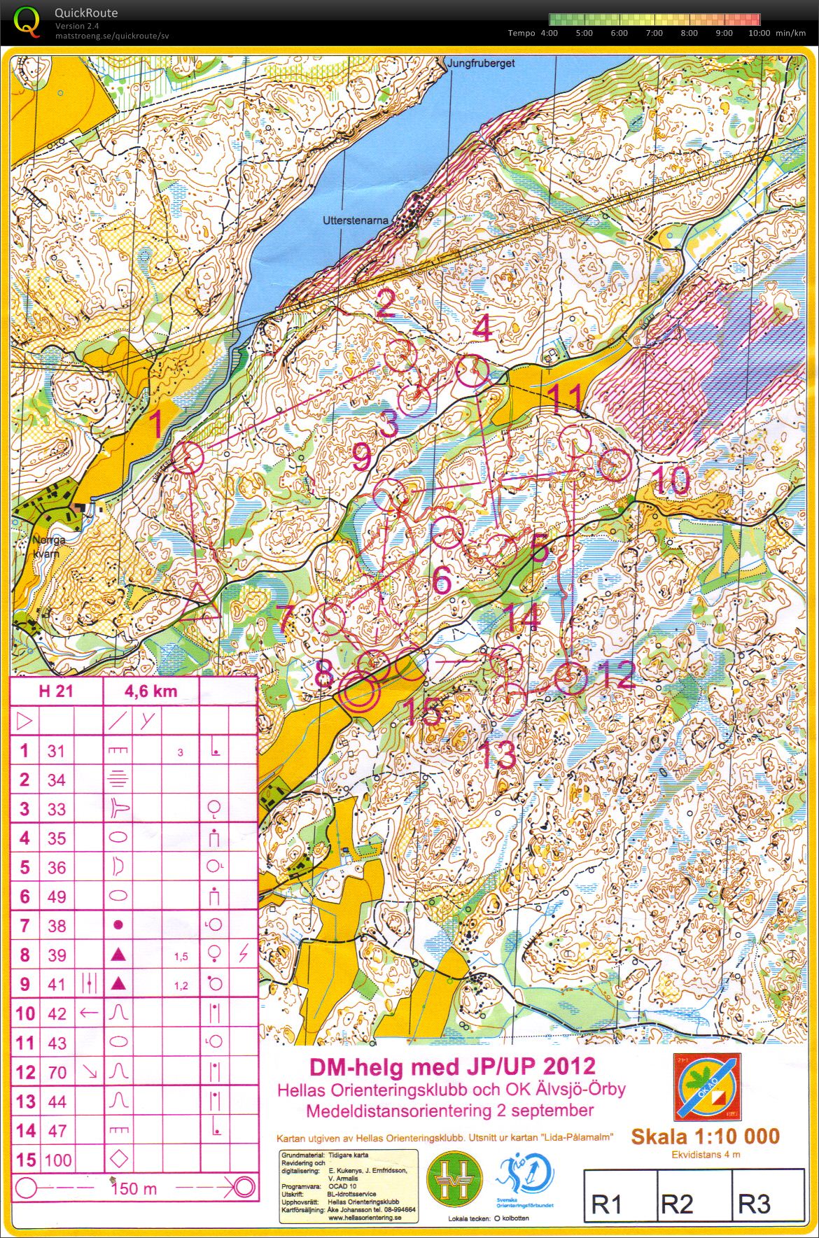 Medel-DM (02.09.2012)