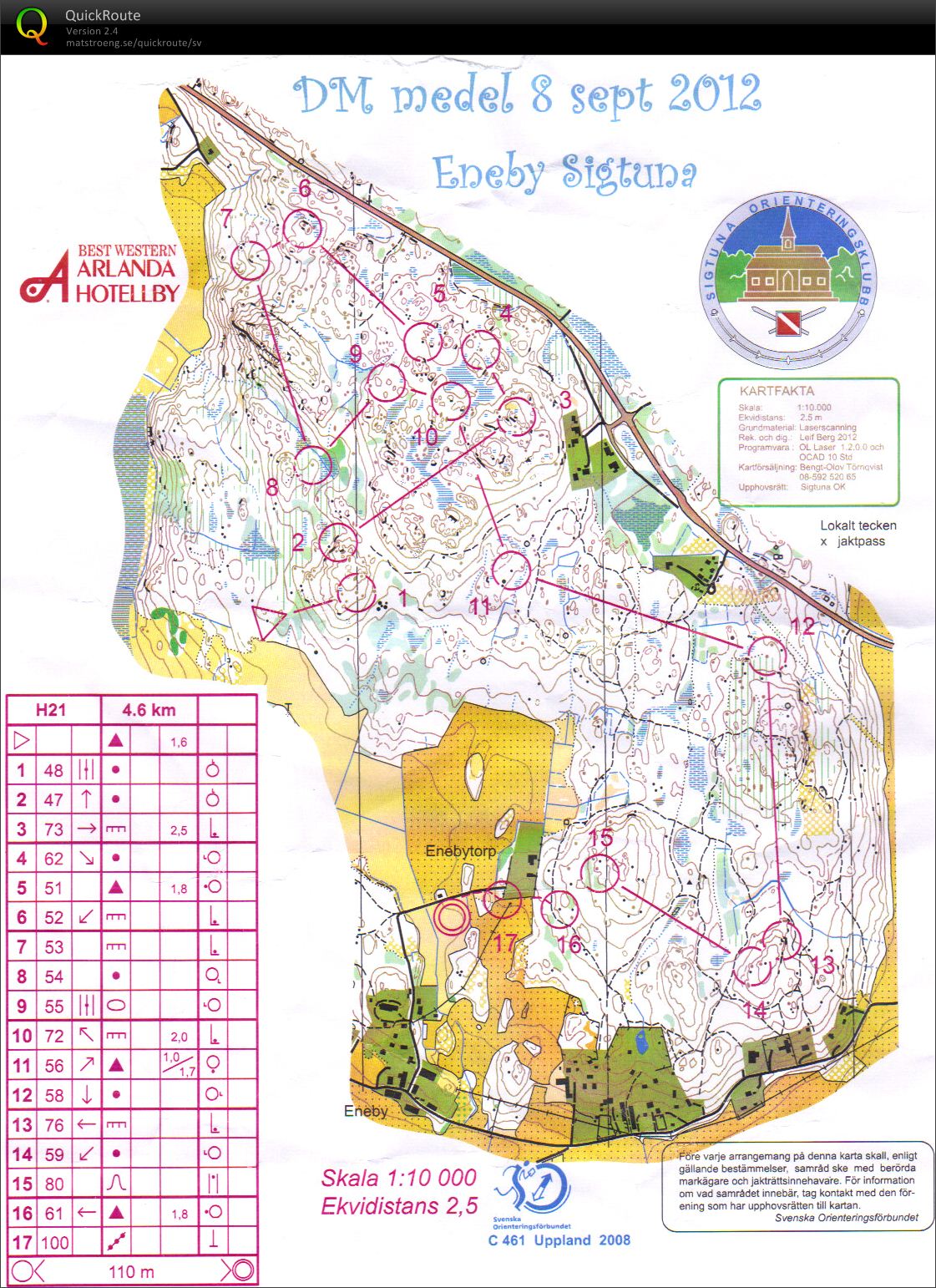 DM Medel Uppland (2012-09-08)