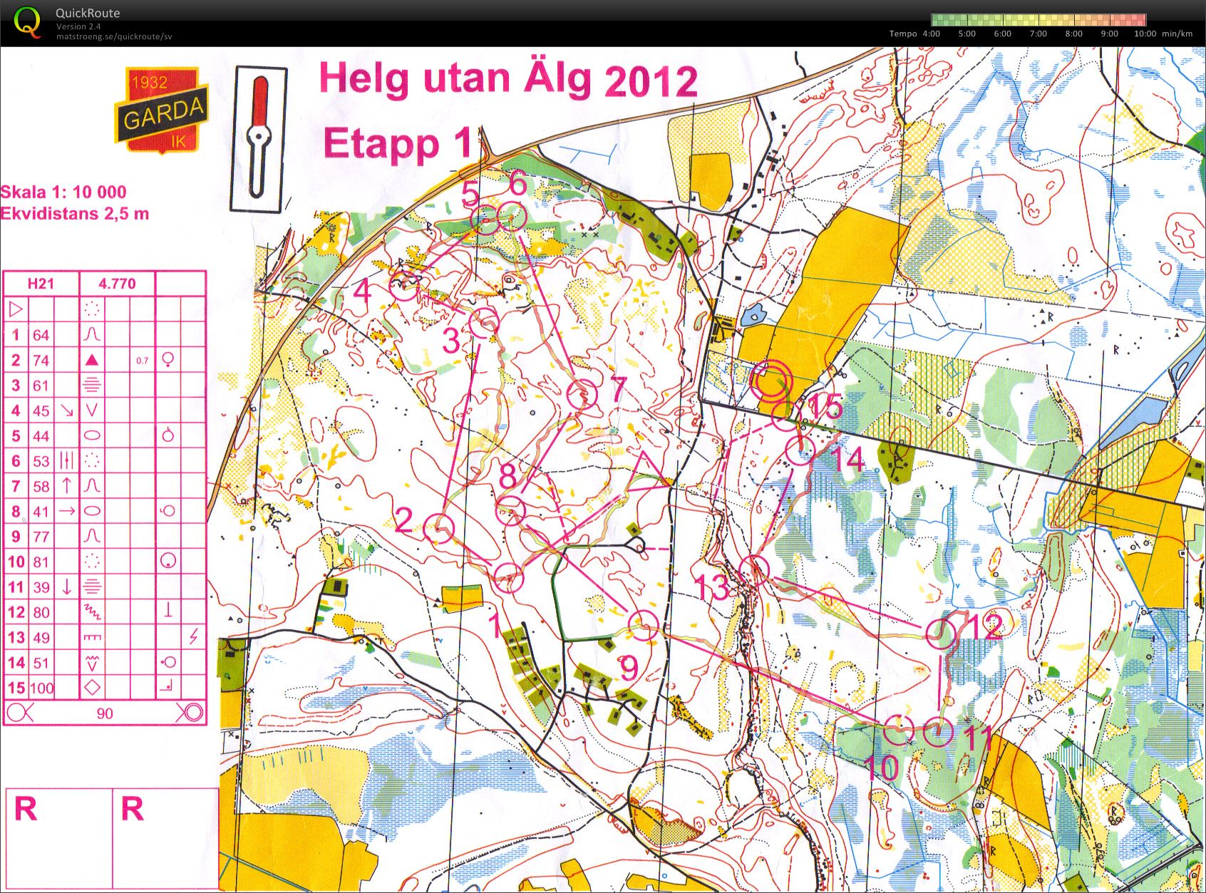 Helg utan älg – Etapp 1 (2012-10-20)
