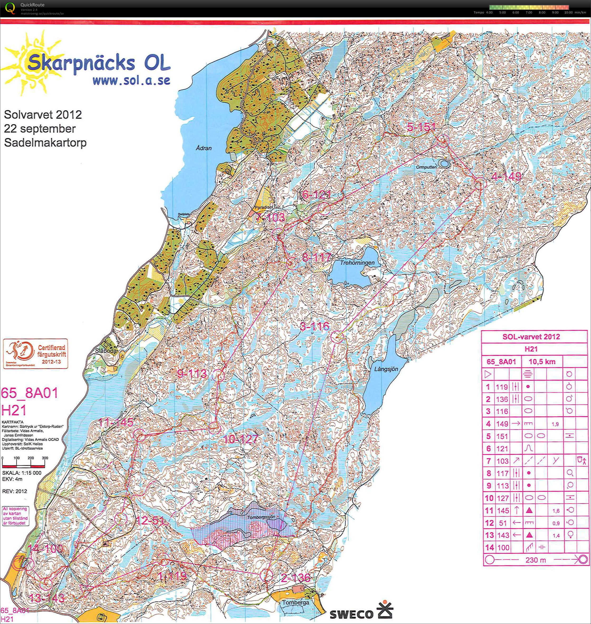 Solvarvet (2012-09-22)