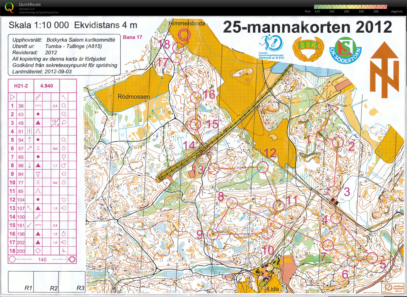 25-mannakorten 2012 (H21-2) (2012-10-07)