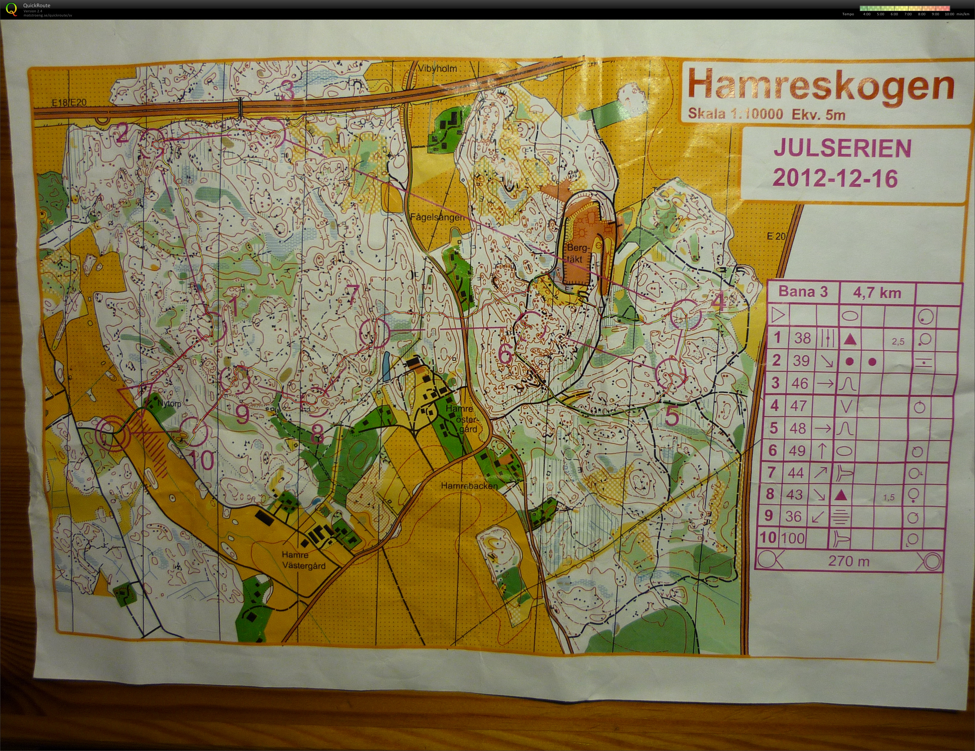 Julserien (16/12/2012)