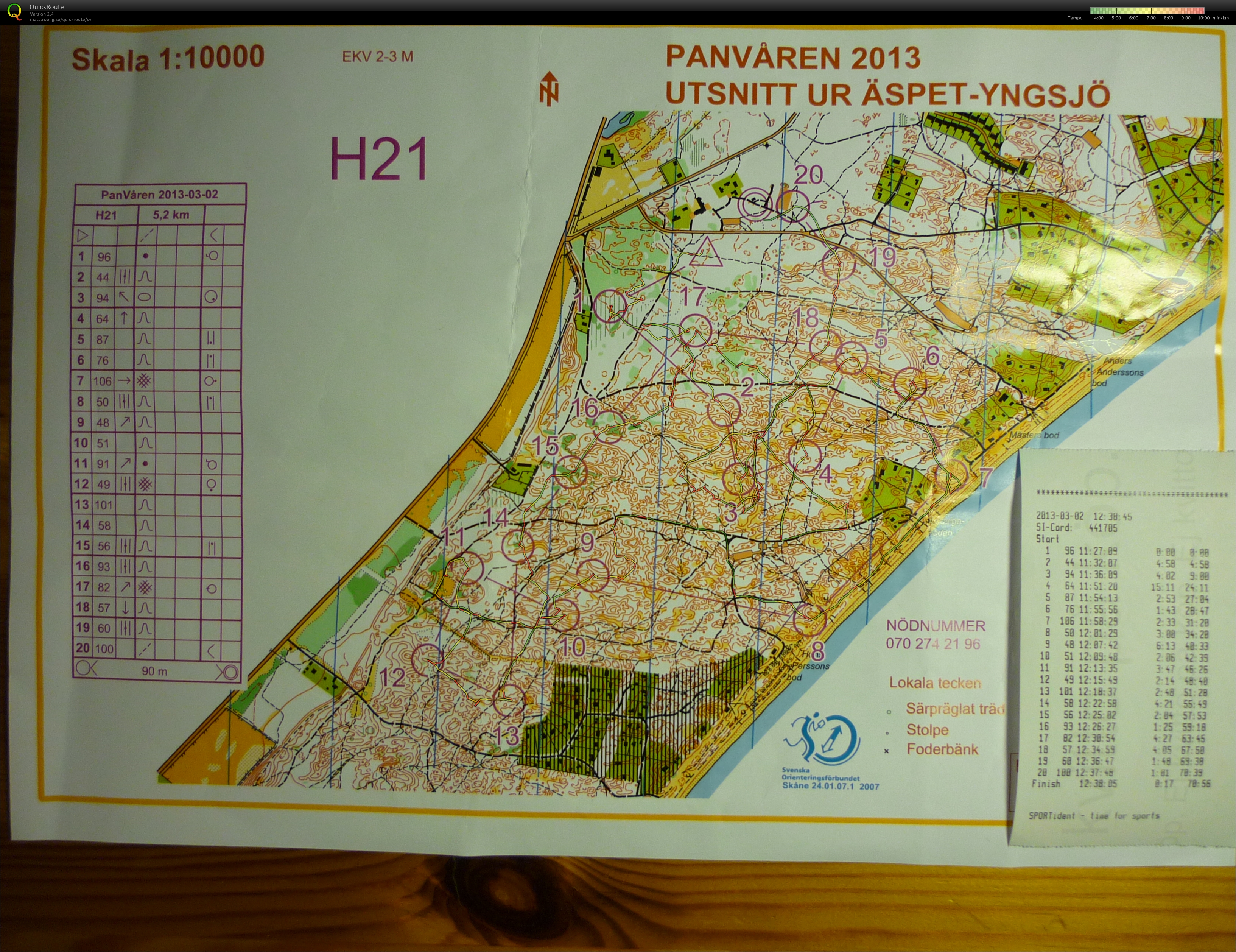 PANvåren medel (2013-03-02)