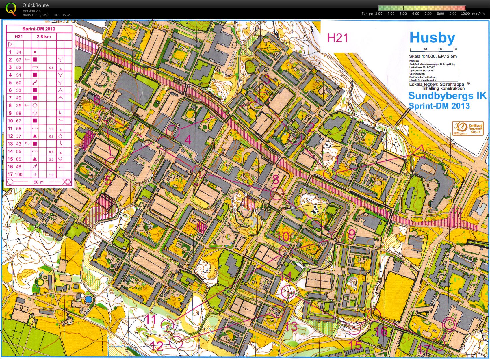 DM Sprint (2013-05-07)