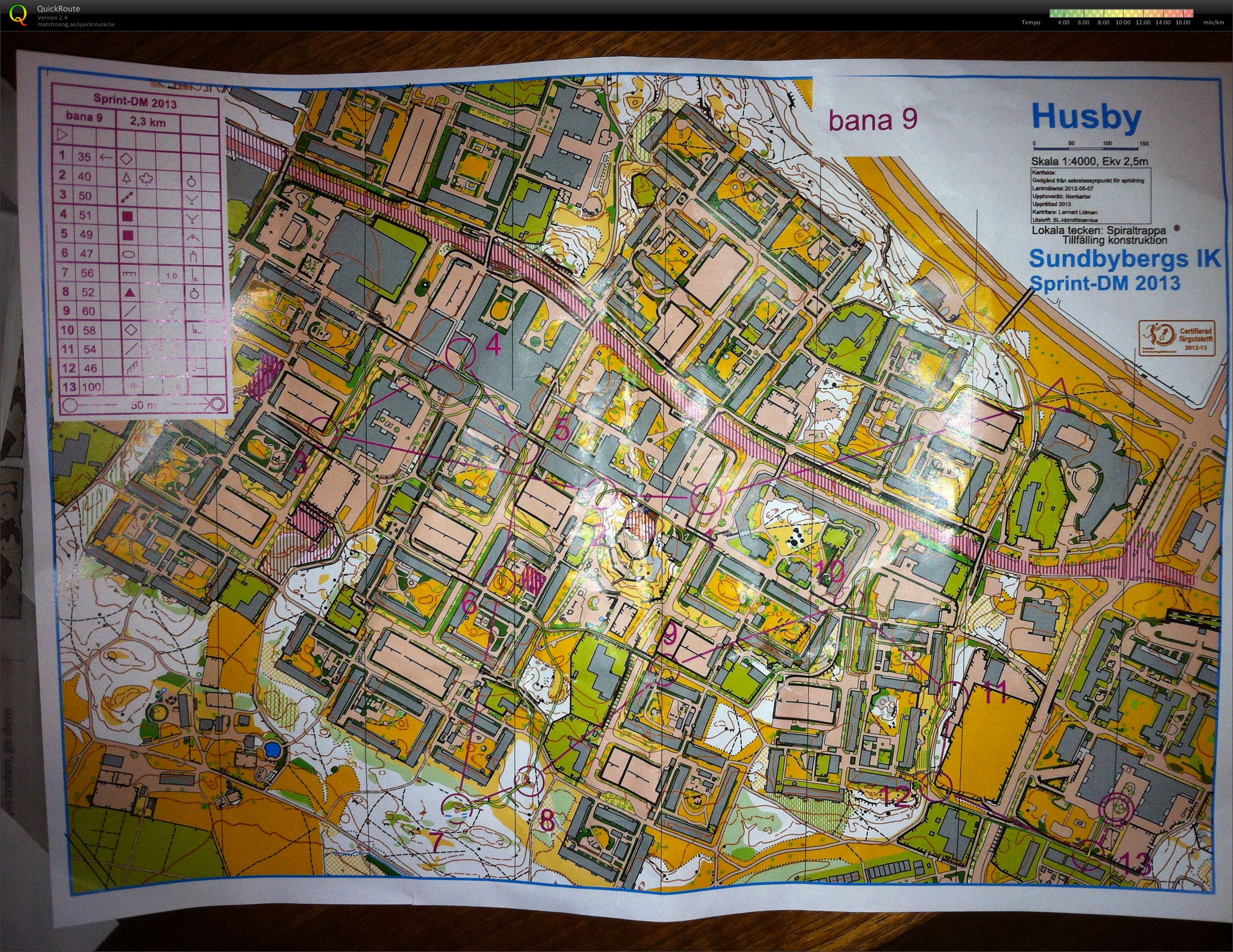 Sprint-DM (07/05/2013)