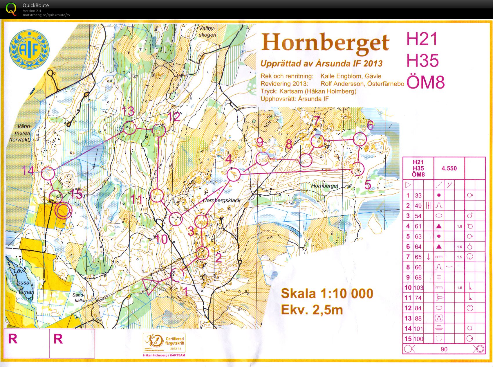 Årsundarundan (2013-05-12)