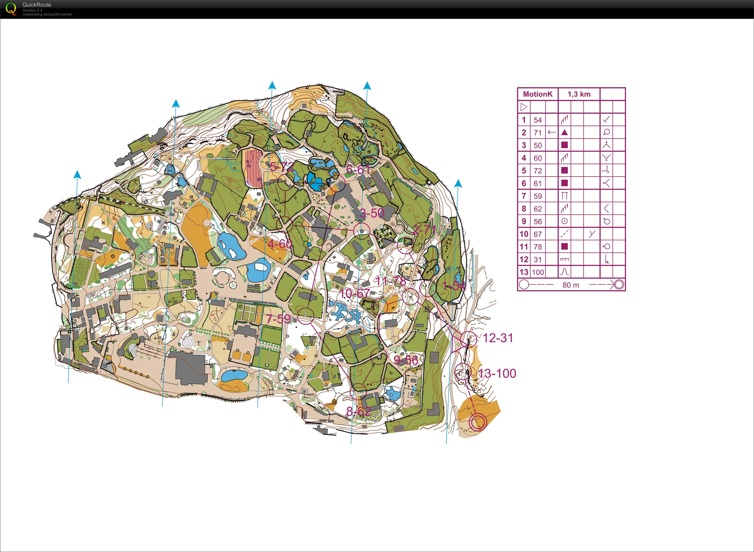 Centrum Team Sprint (15/05/2013)