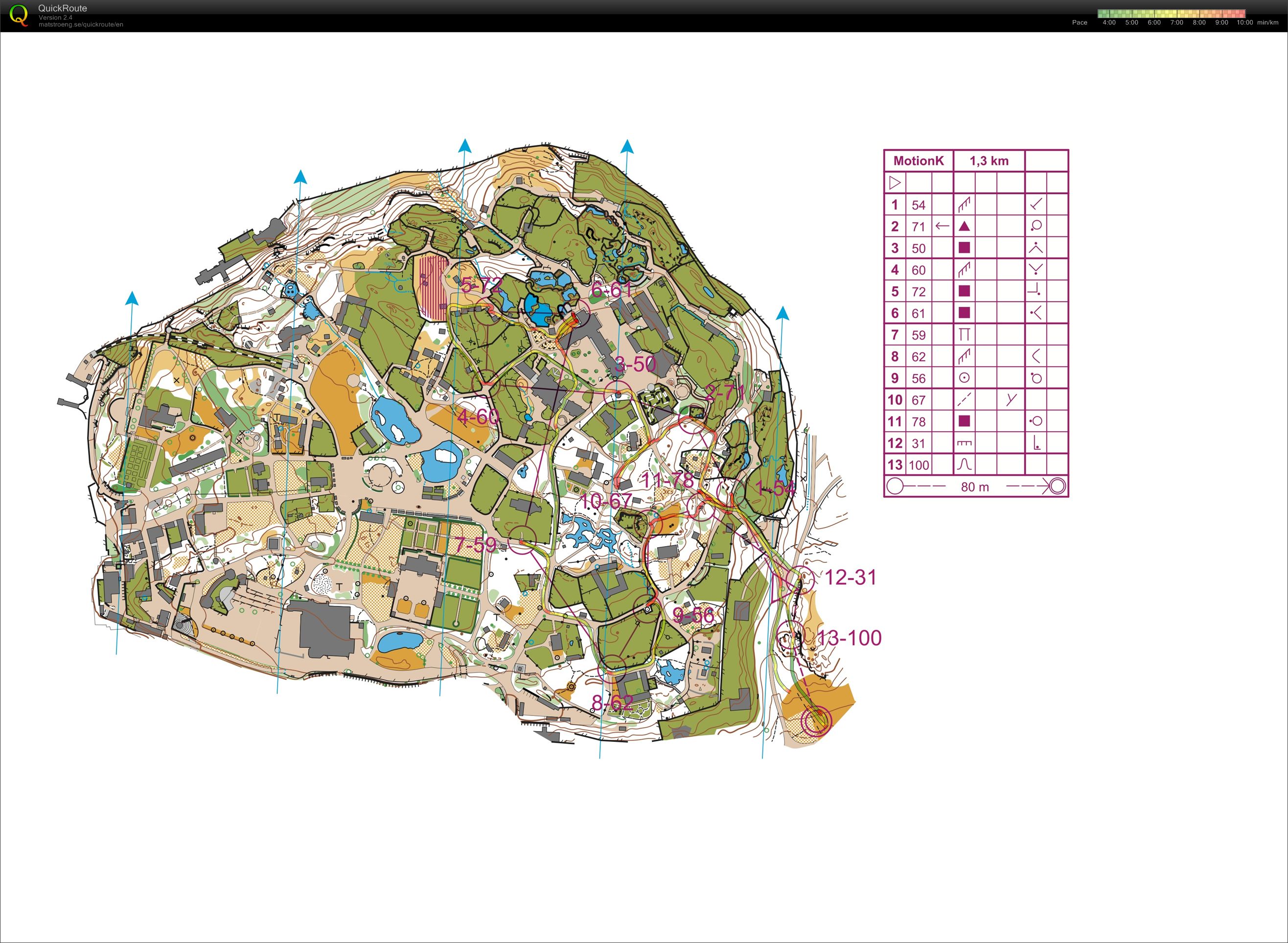 Centrum Team Sprint (15/05/2013)