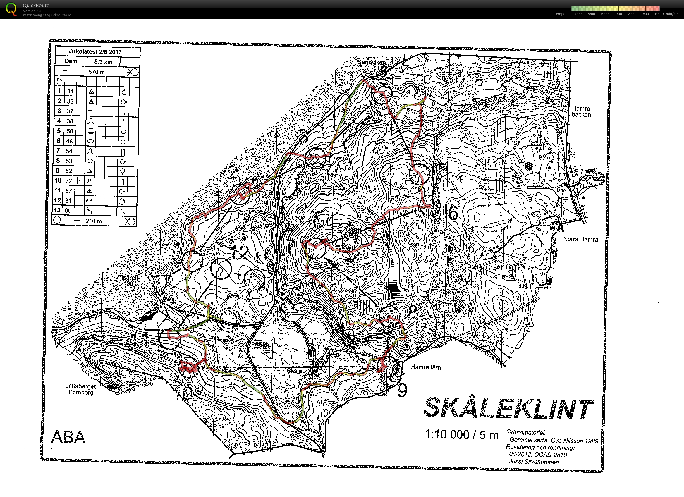 Jukolatest (2013-06-02)