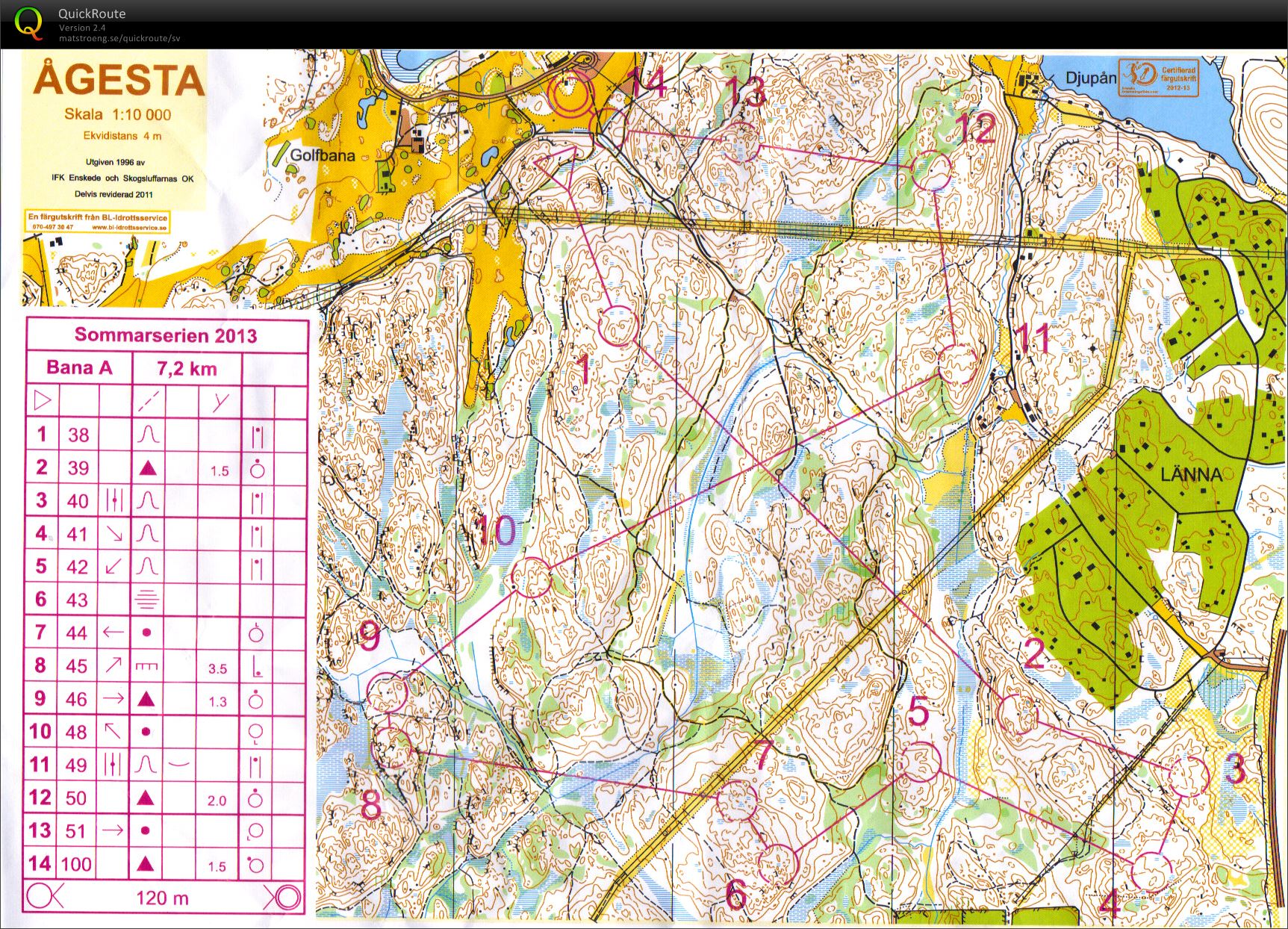 Sommarserien (2013-06-25)