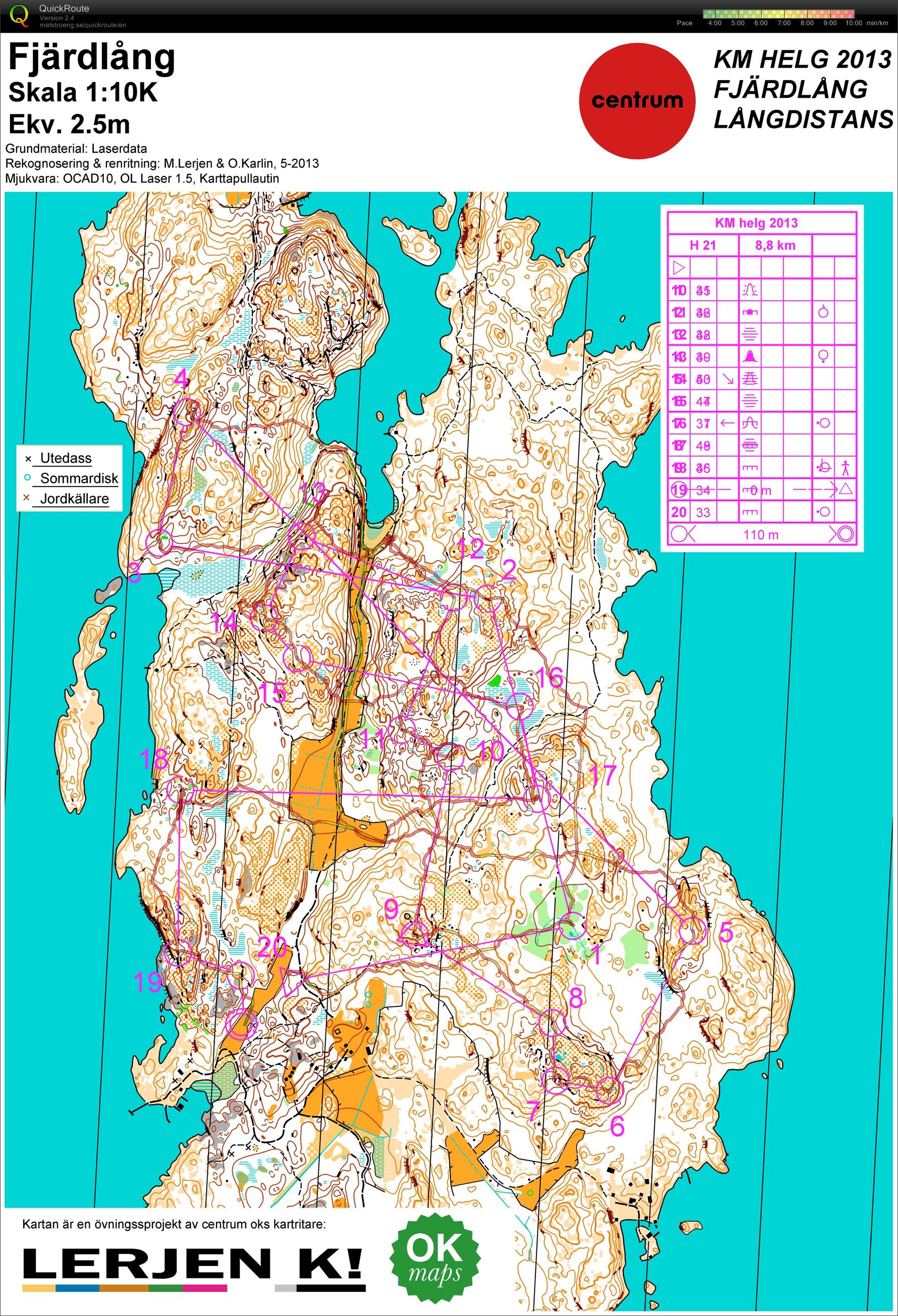 Lång-KM (2013-06-30)