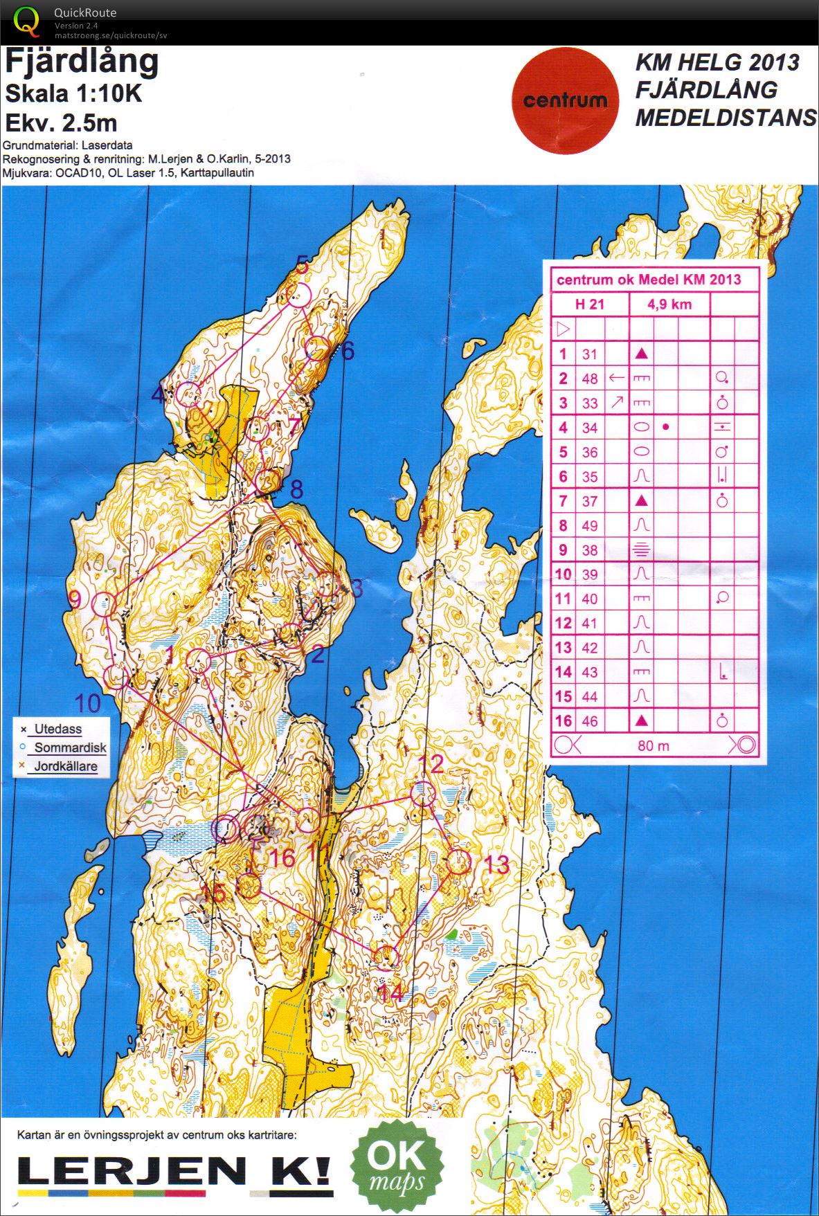 Medel-KM (2013-06-29)