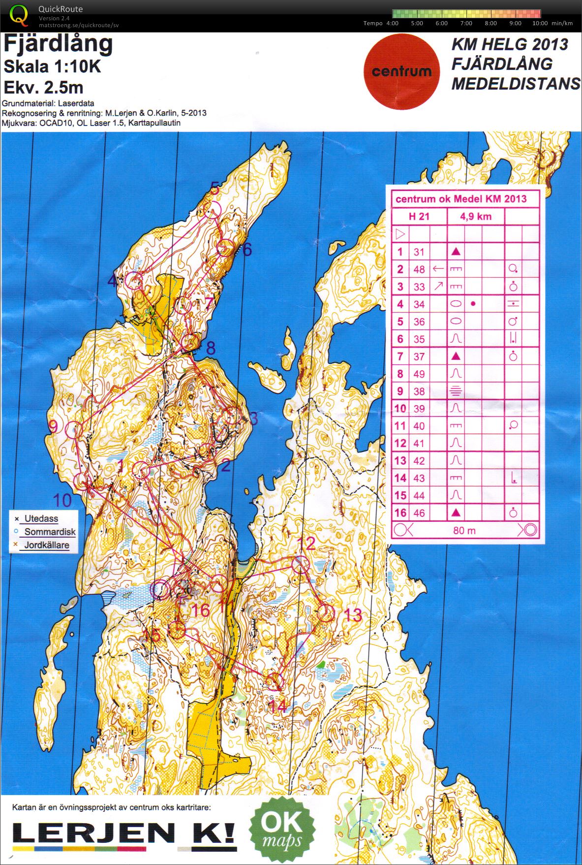 Medel-KM (2013-06-29)