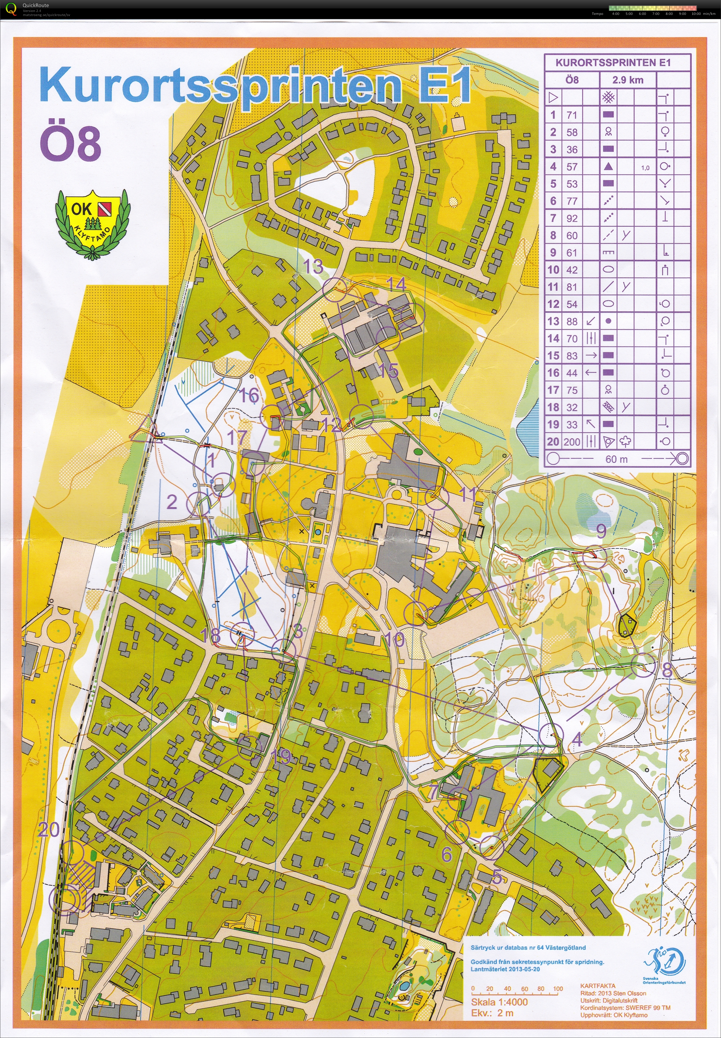Kurortssprinten E1 (2013-06-08)