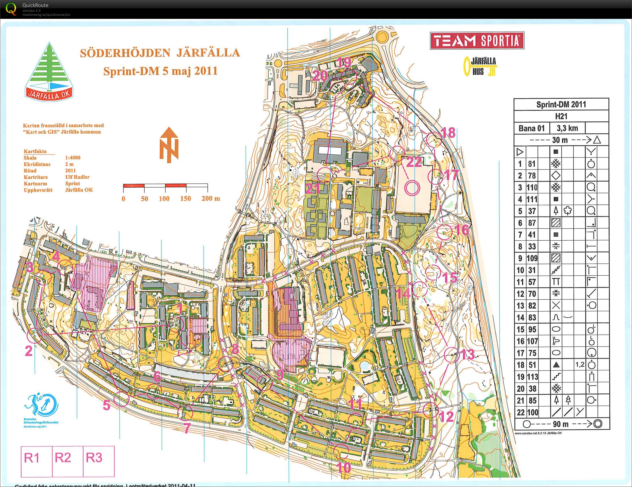 Sprint DM 2011 (05-05-2011)