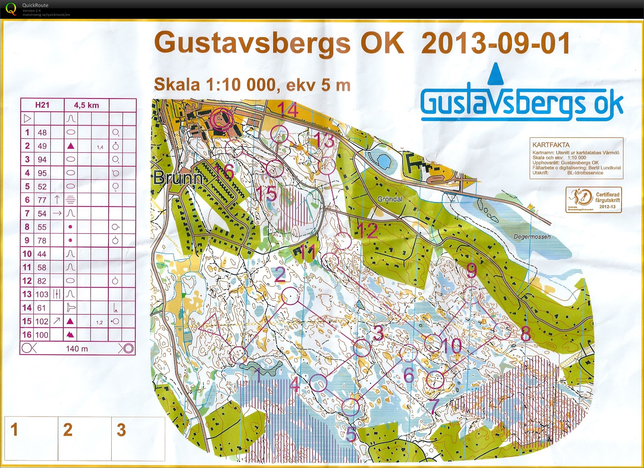 Brunnrundan (2013-09-01)