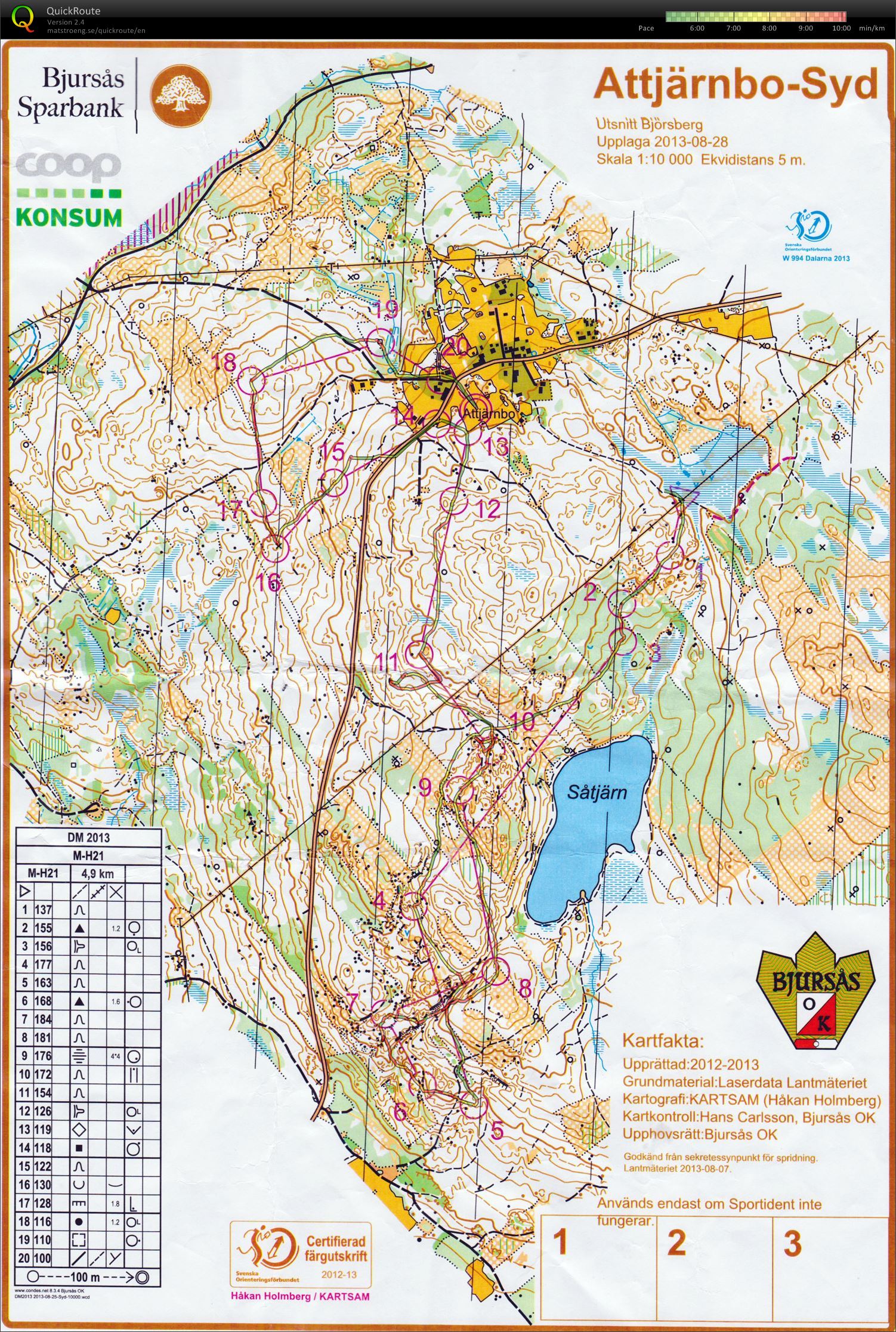 DM-Medel Dalarna (2013-09-07)