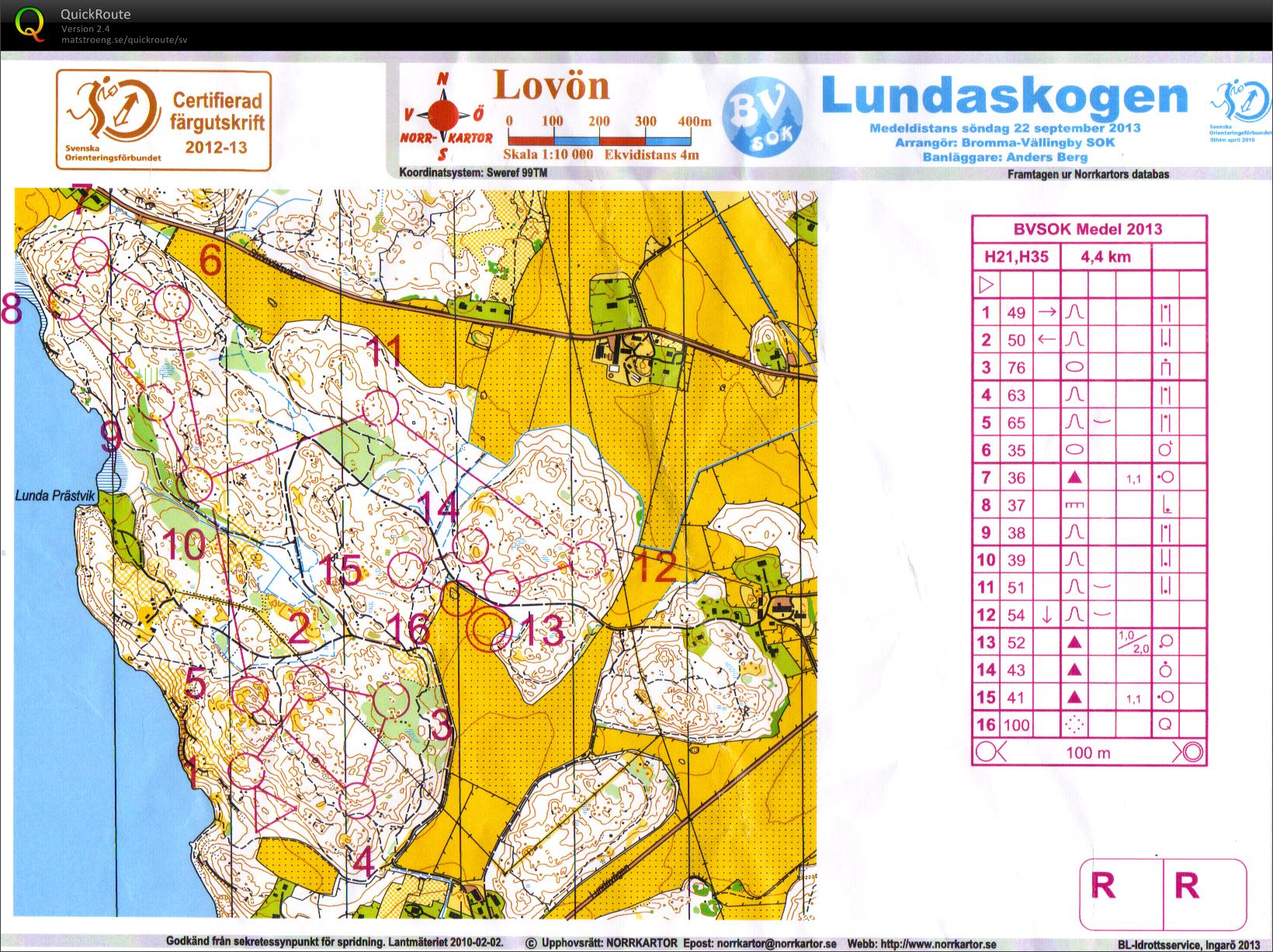 Bromma-Vällingbys medeldistans (2013-09-22)