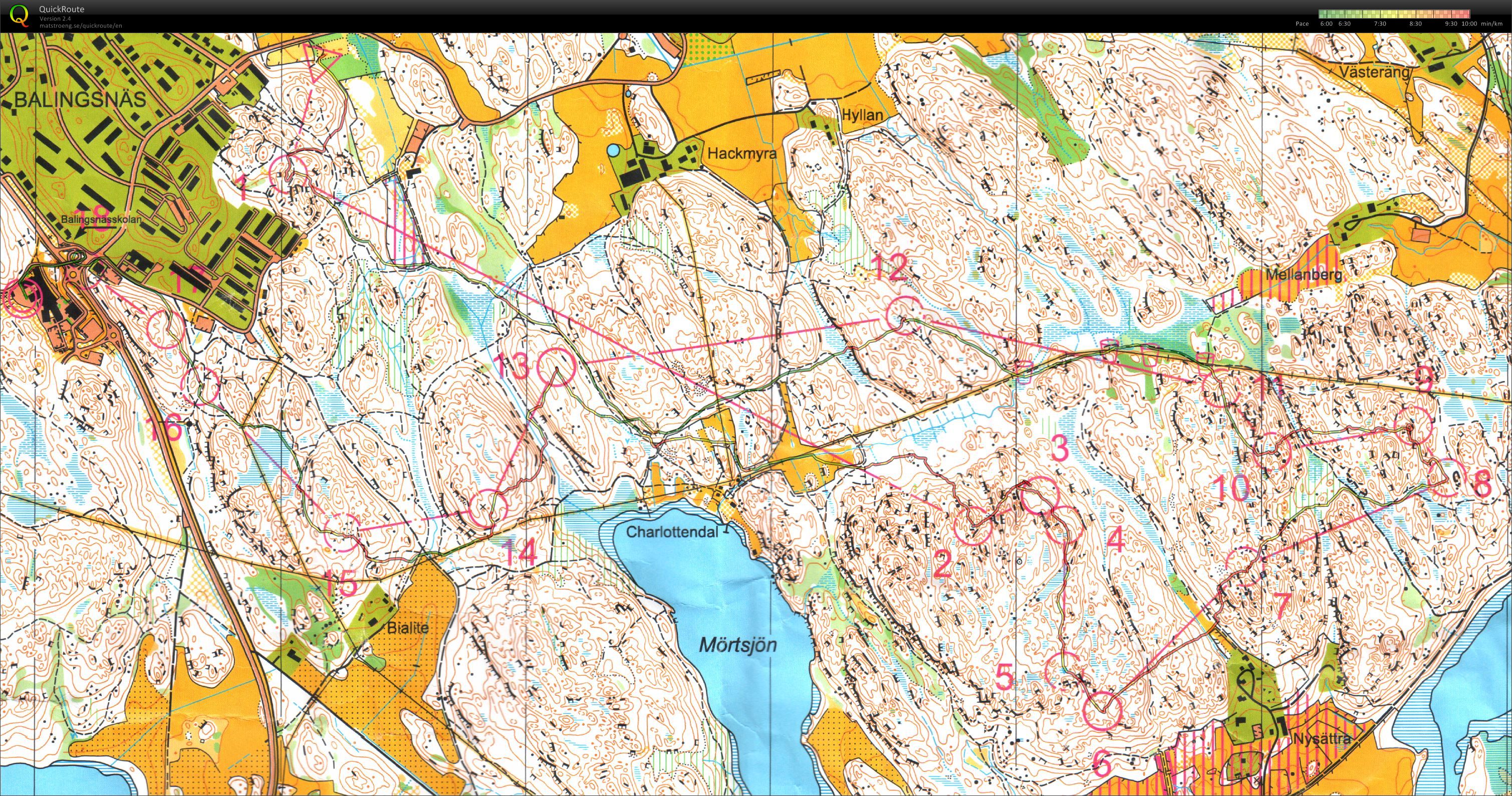 Södertörnsdubbeln långdistans (2013-09-29)
