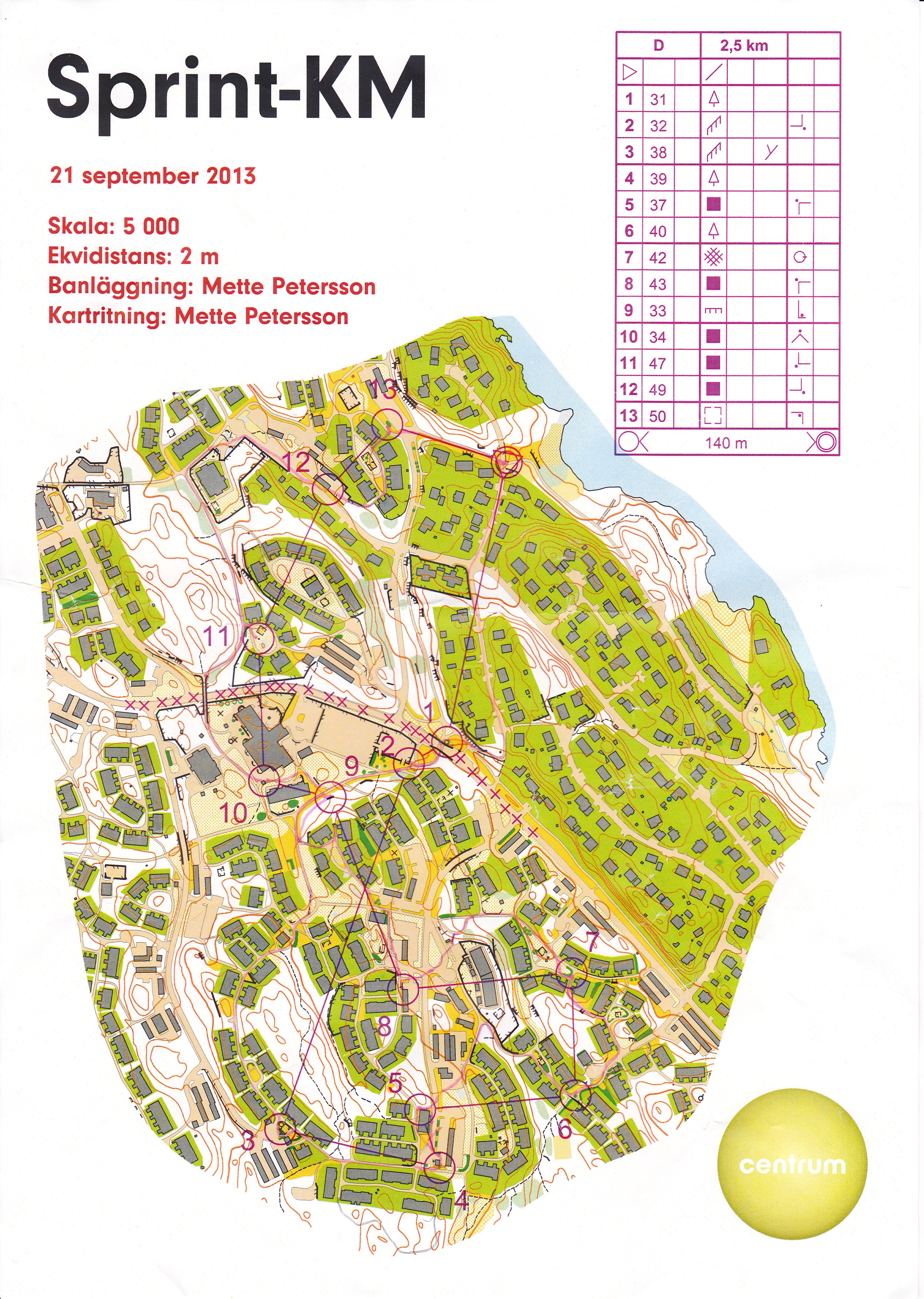 SprintKM  (2013-09-21)