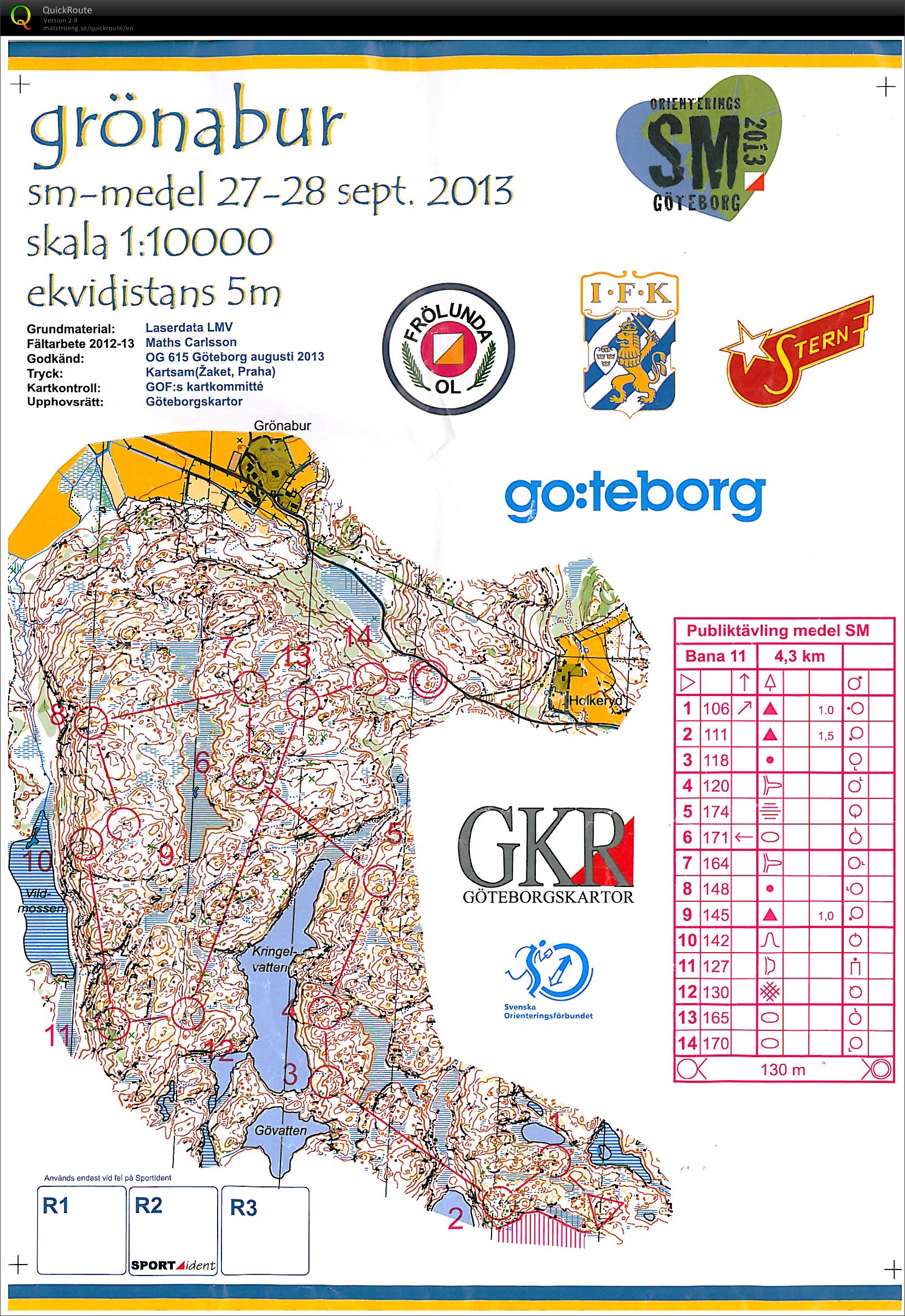 Publiktävling Medel-SM (28.09.2013)