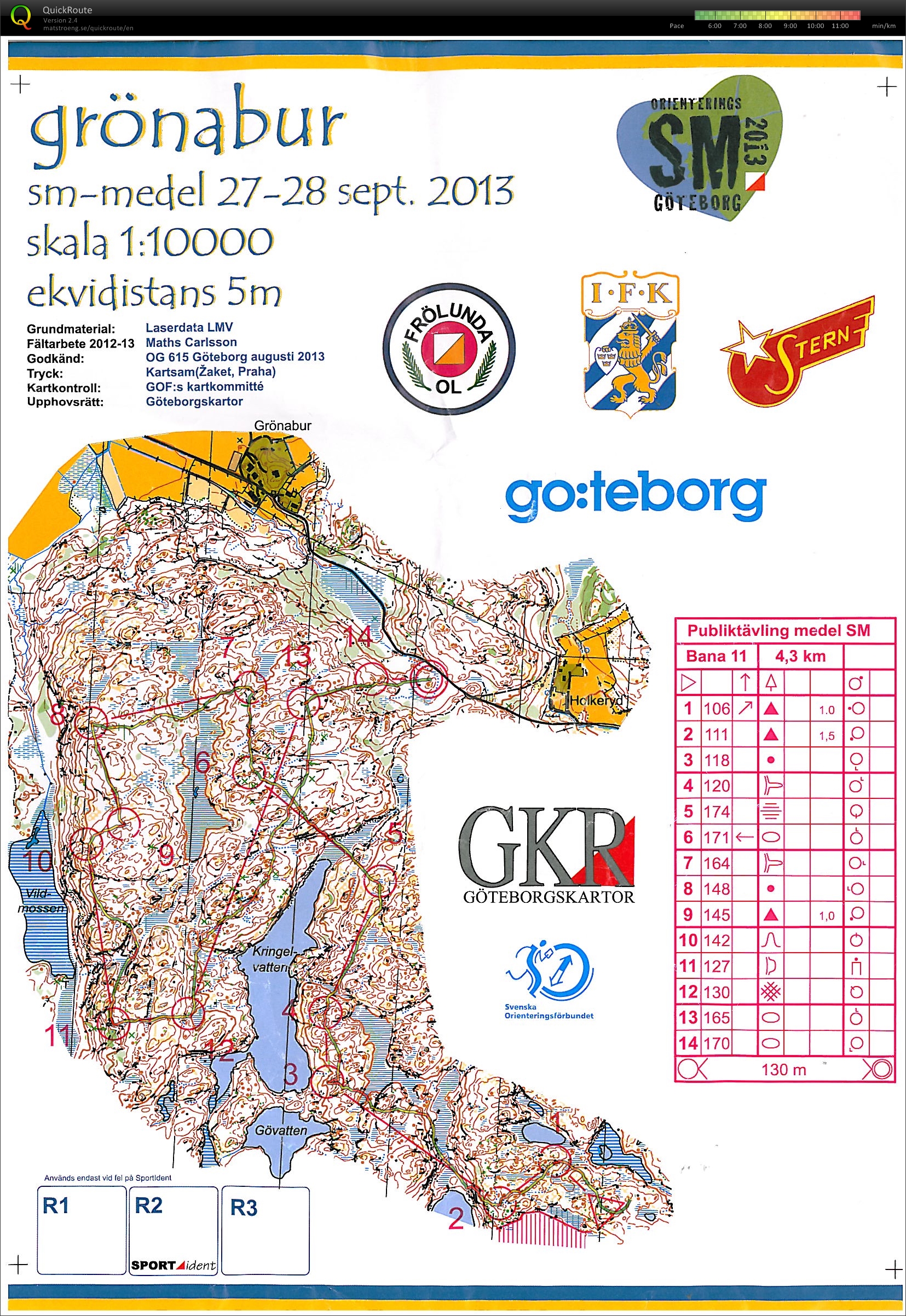 Publiktävling Medel-SM (28.09.2013)