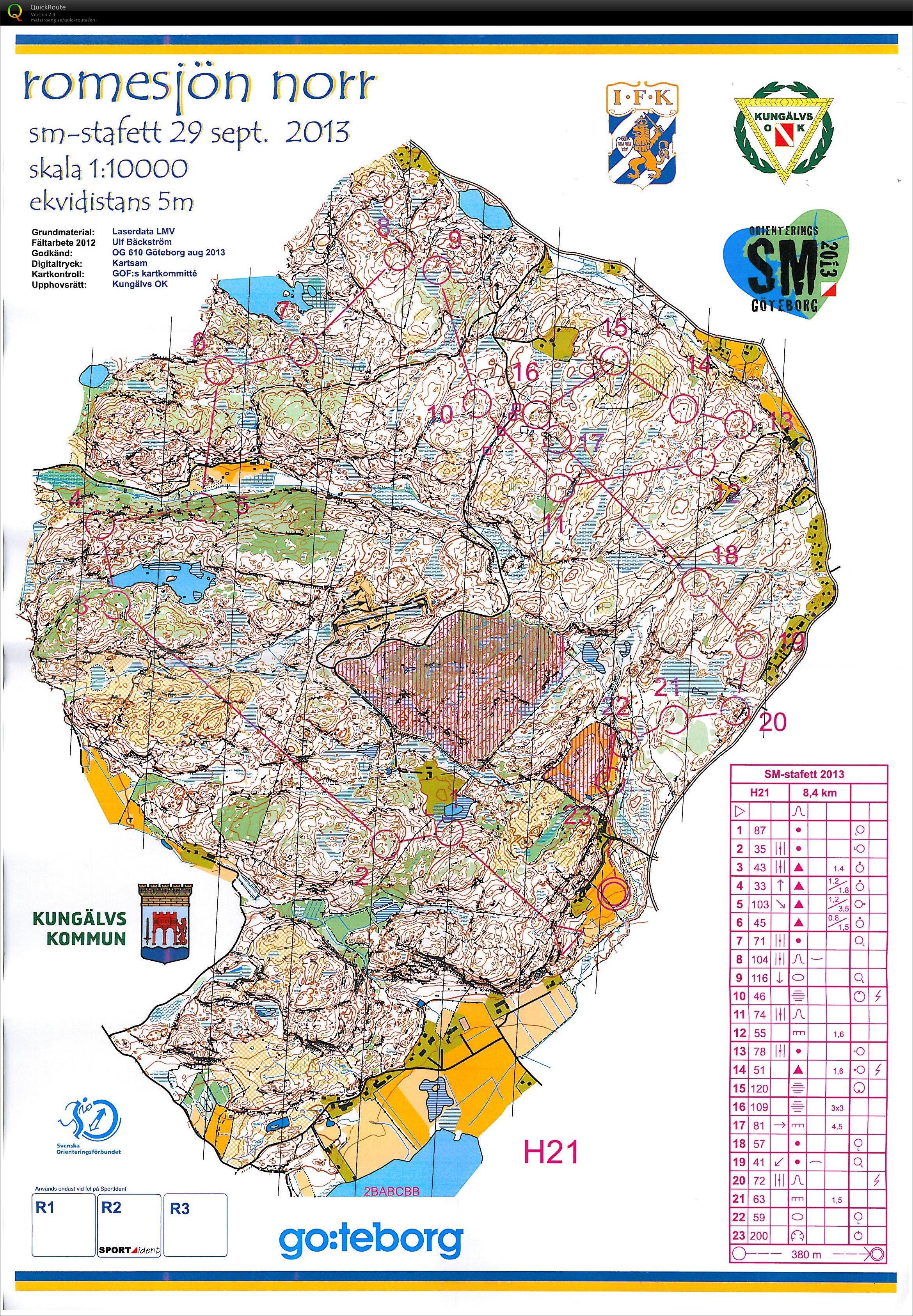 SM Stafett (29/09/2013)