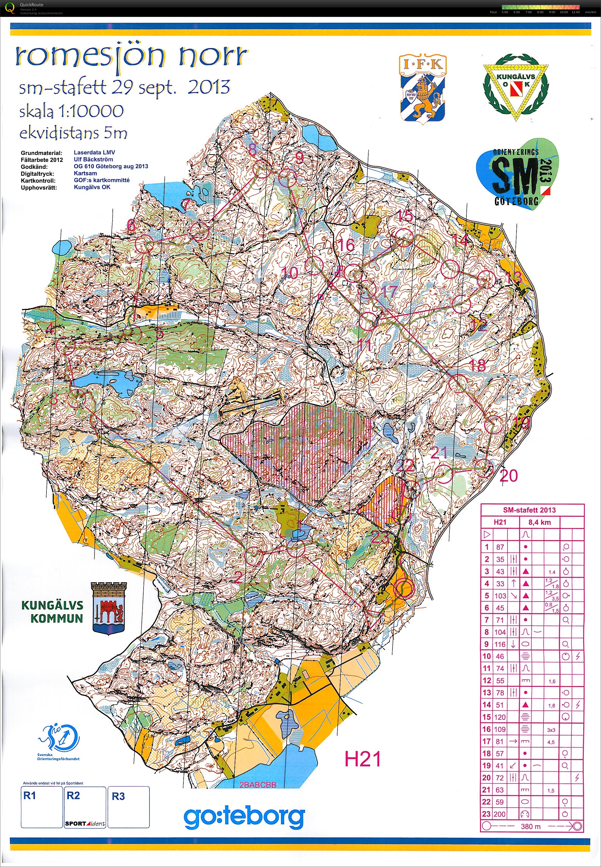 SM Stafett (29/09/2013)