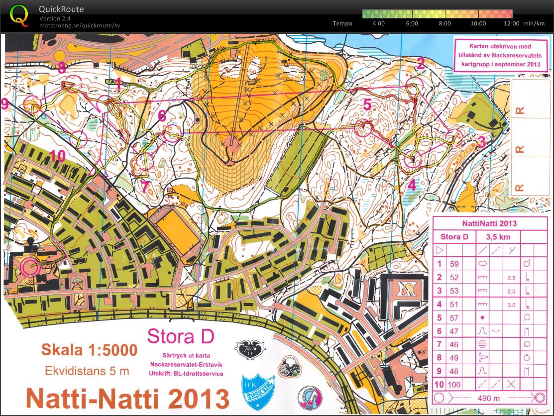 NattiNatti 2013 (02-10-2013)