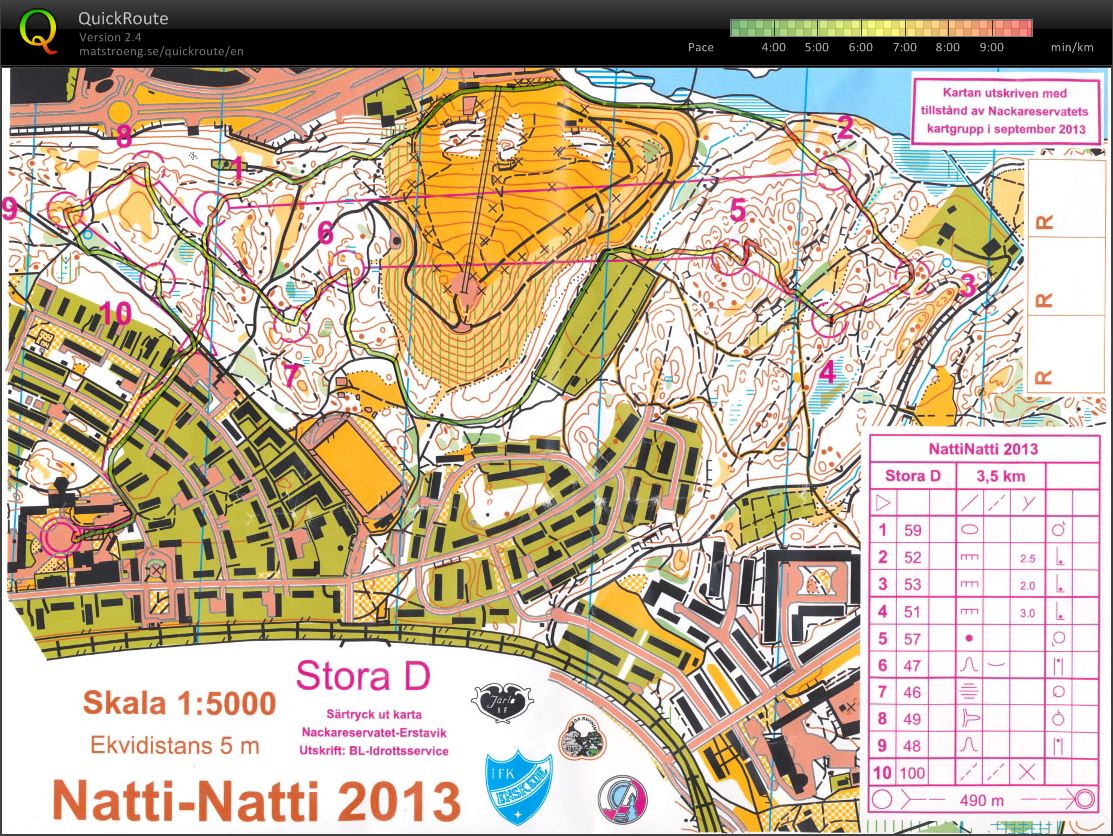 Nattinatti 2013 (02.10.2013)