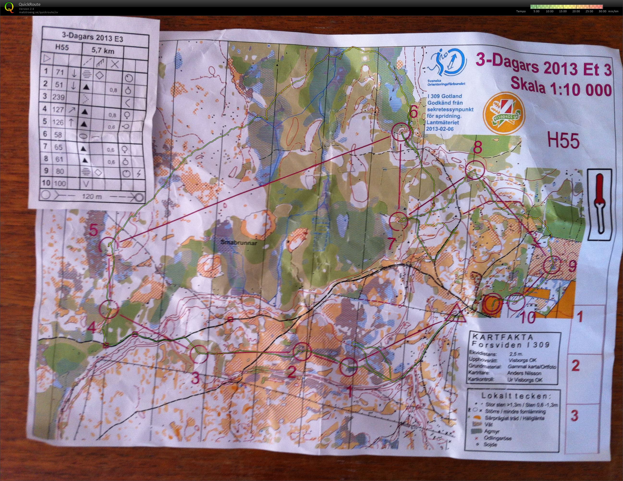 Gotlands3-dagars E3 (2013-07-11)