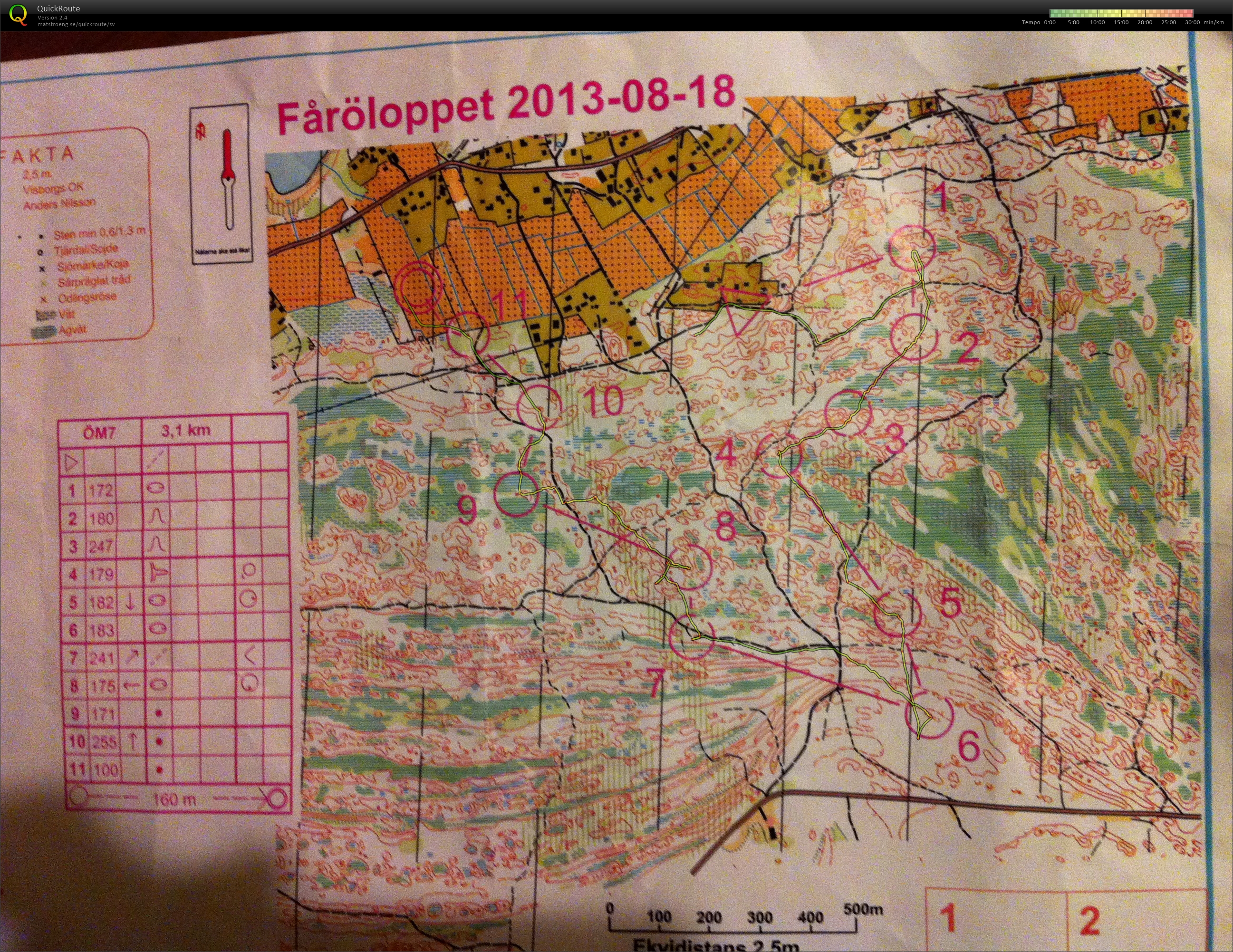 Fåröloppet (2013-08-18)