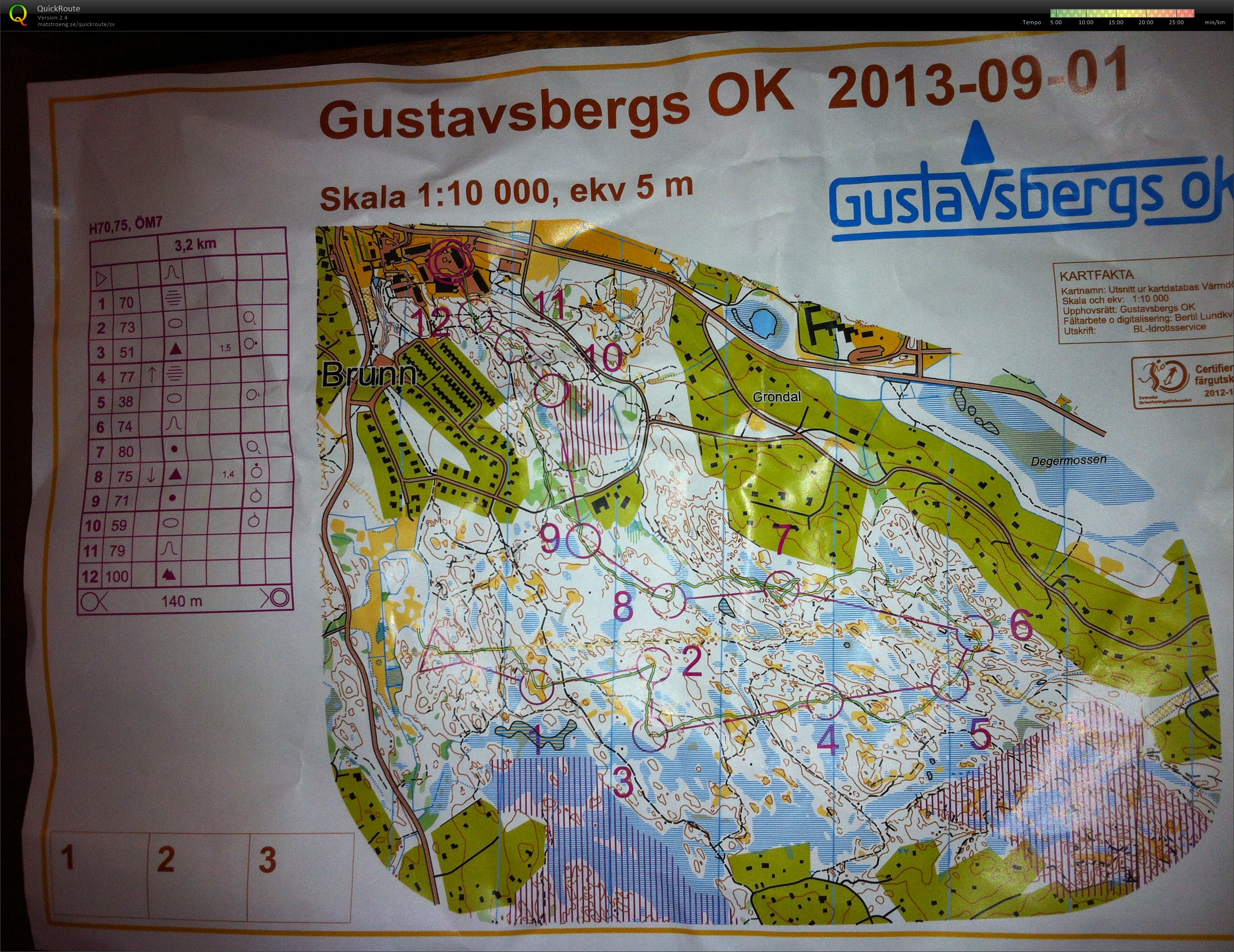 Brunnrundan  ÖM7 (2013-09-01)