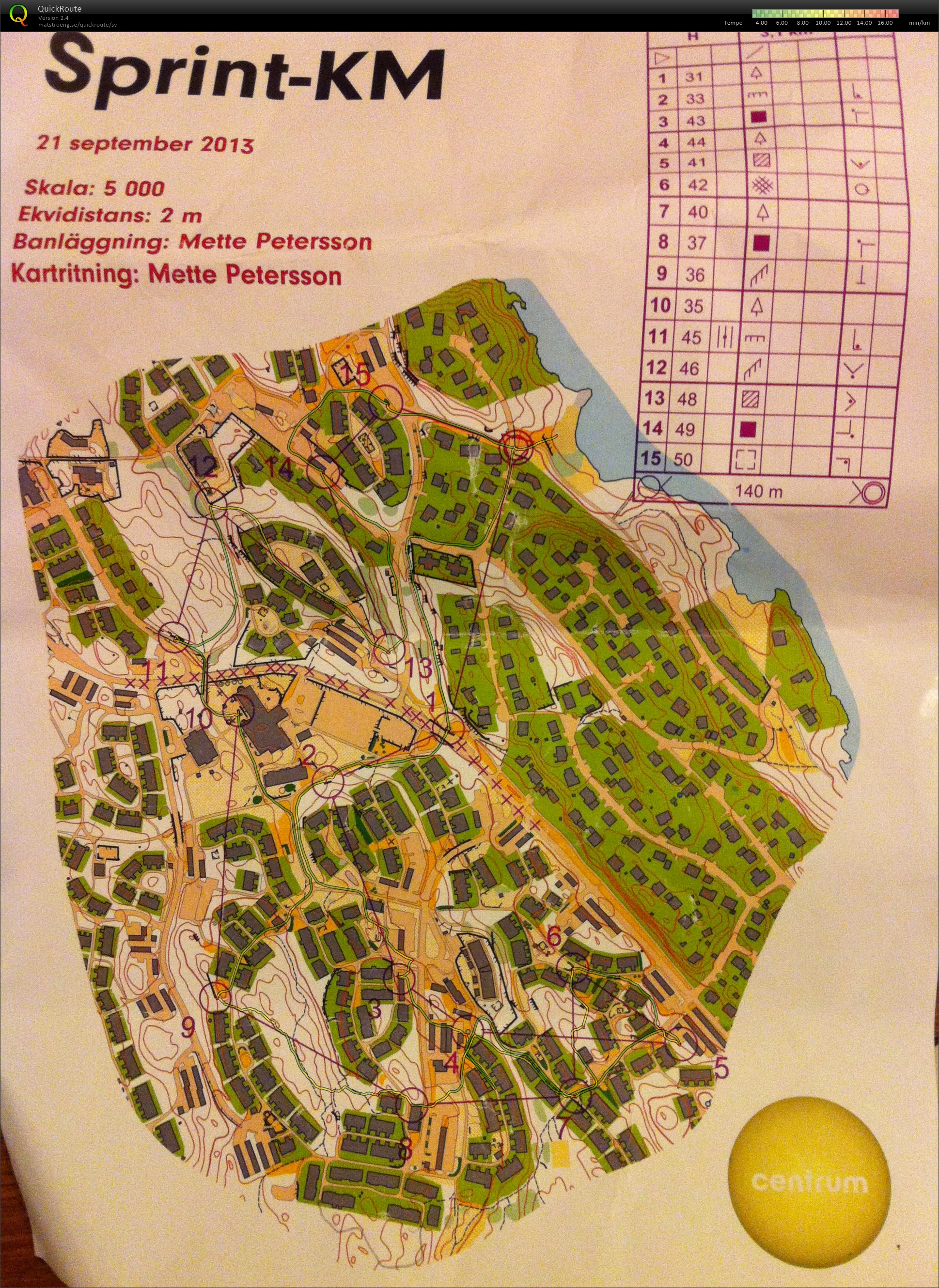 KM Sprint (2013-09-21)