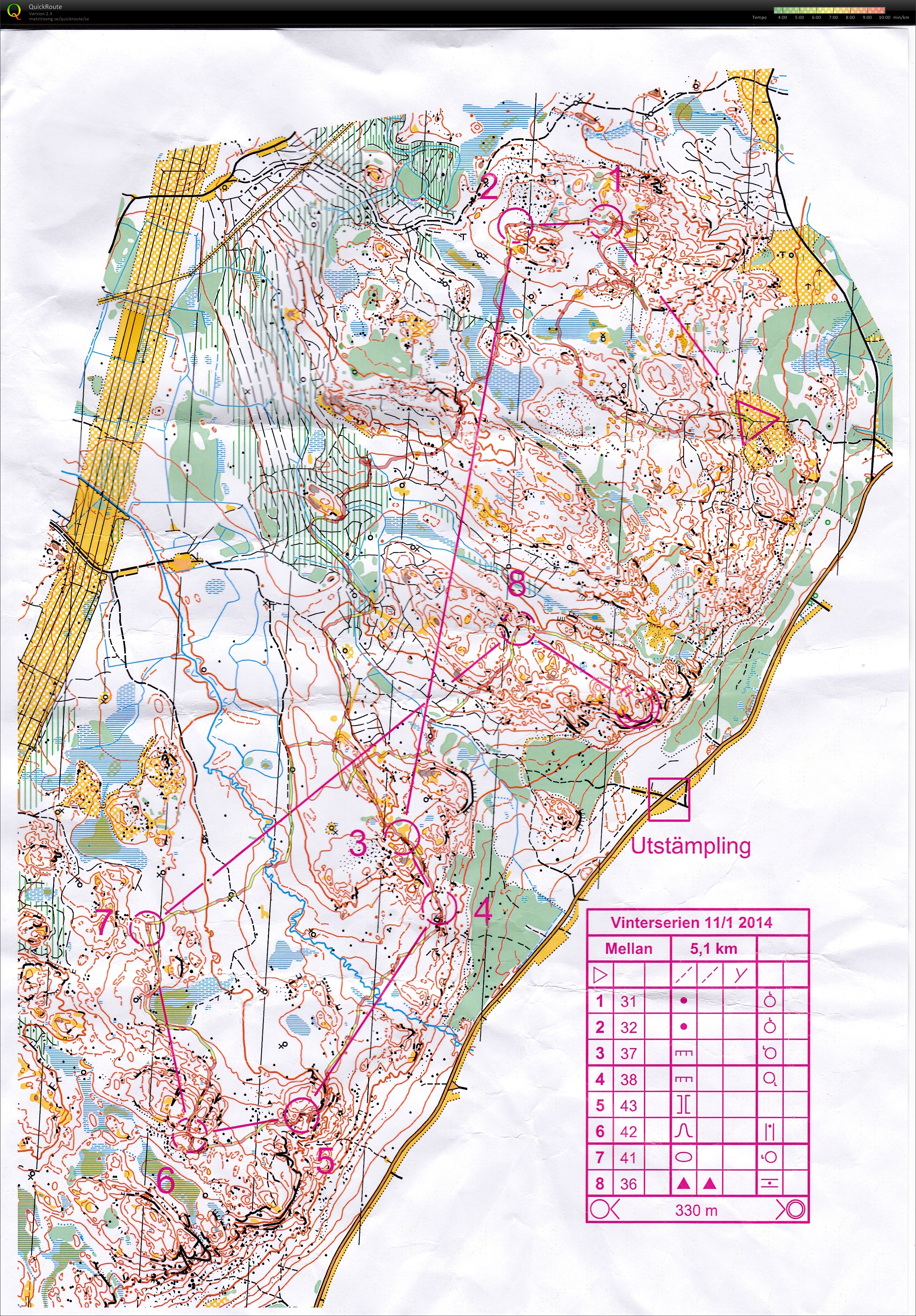 Löpex Vinterserie (11/01/2014)