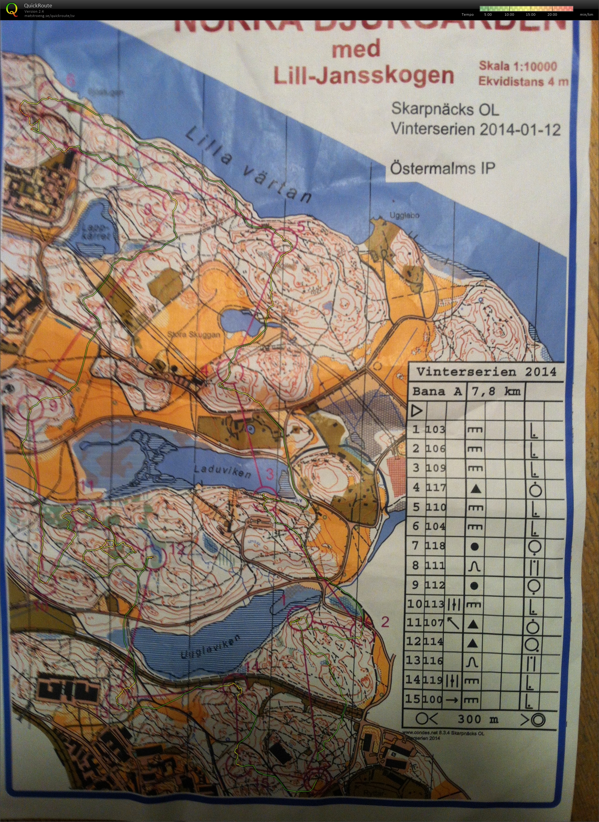 Vinterserien ÖIP (2014-01-12)