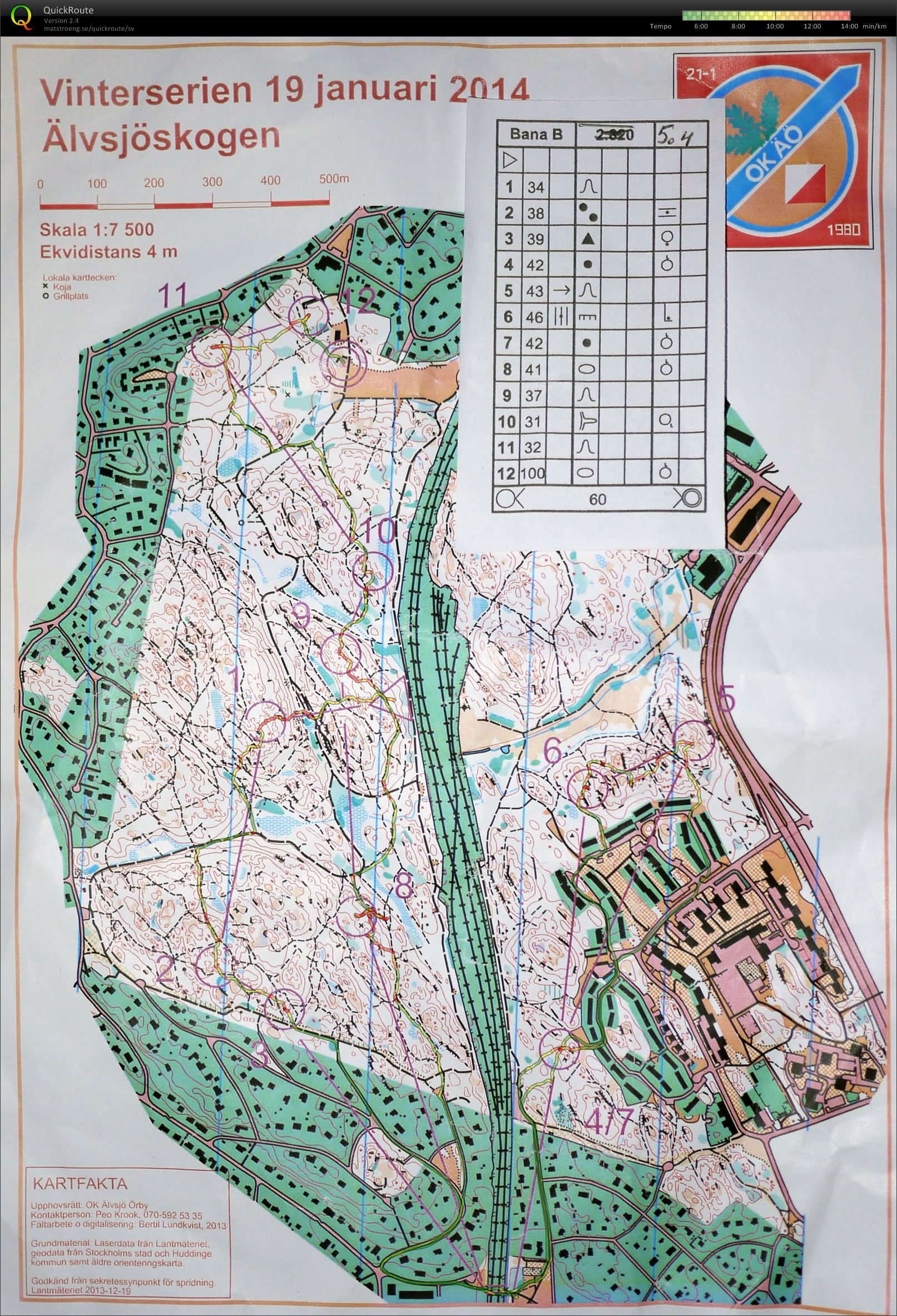 Vinterserien, Älvsjö (2014-01-19)