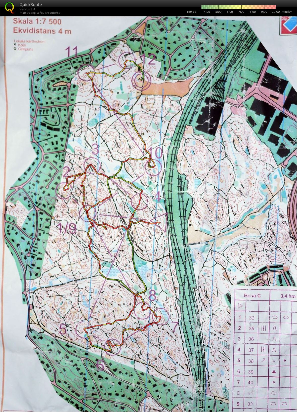 Vinterserien, Älvsjö (2014-01-19)