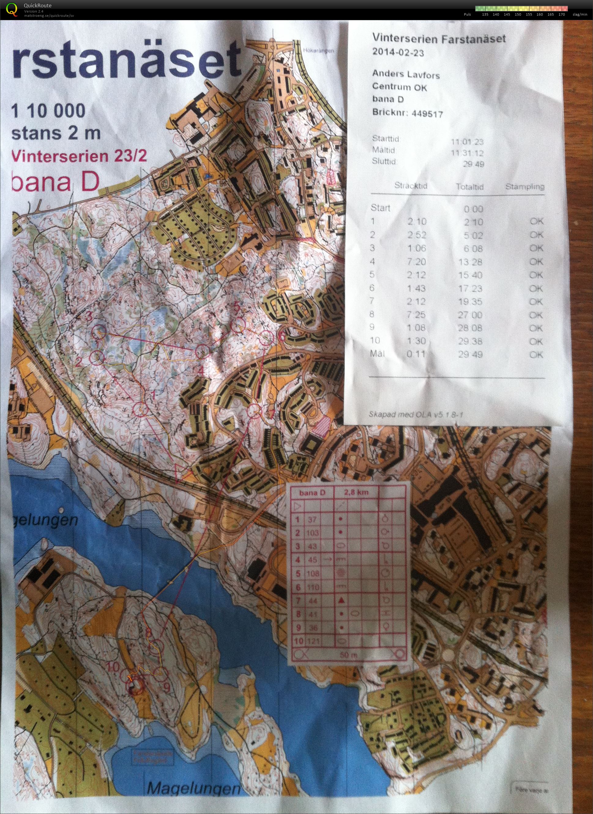 Vinterserien Farstanäset (2014-02-23)
