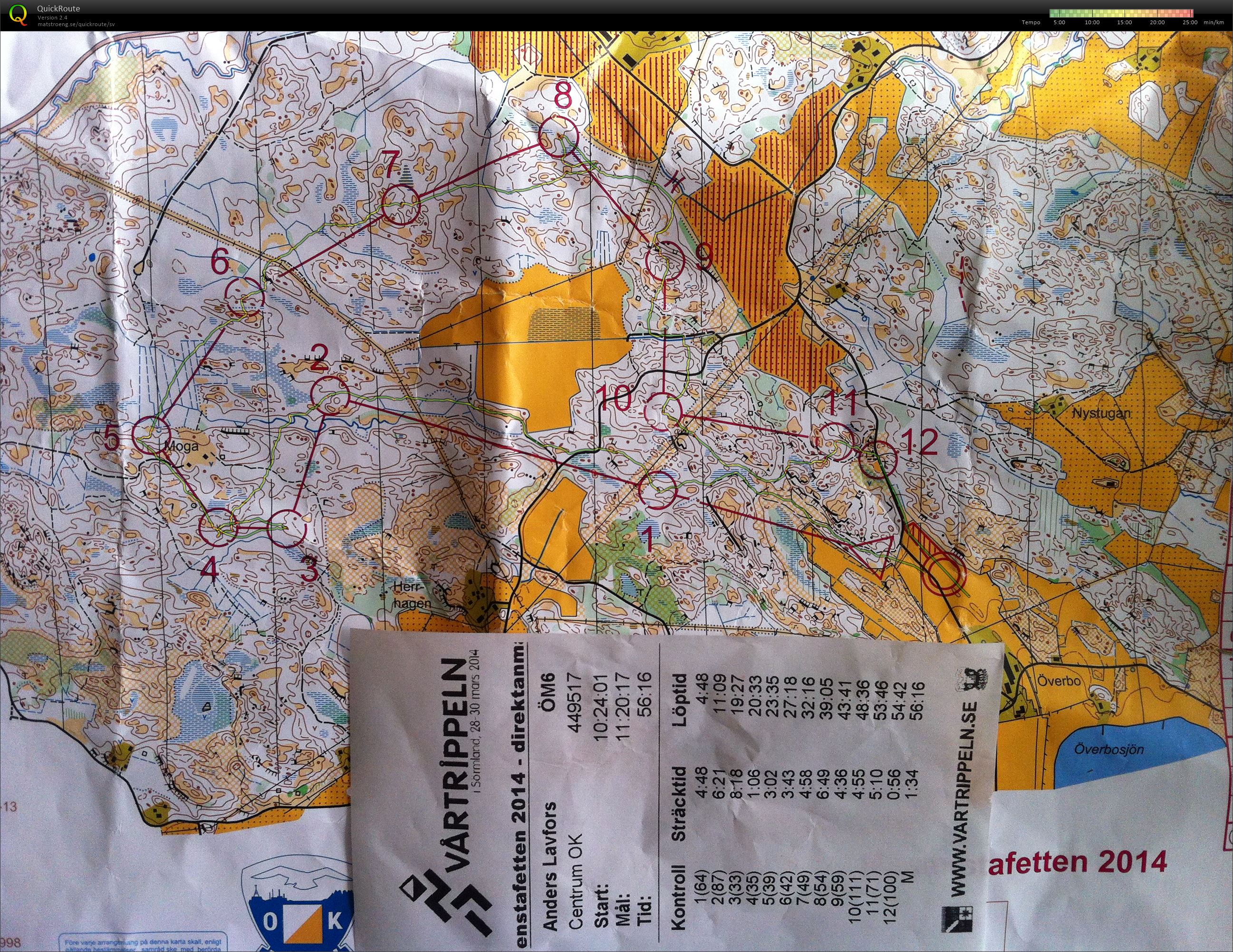 Måsenstafetten  (30/03/2014)