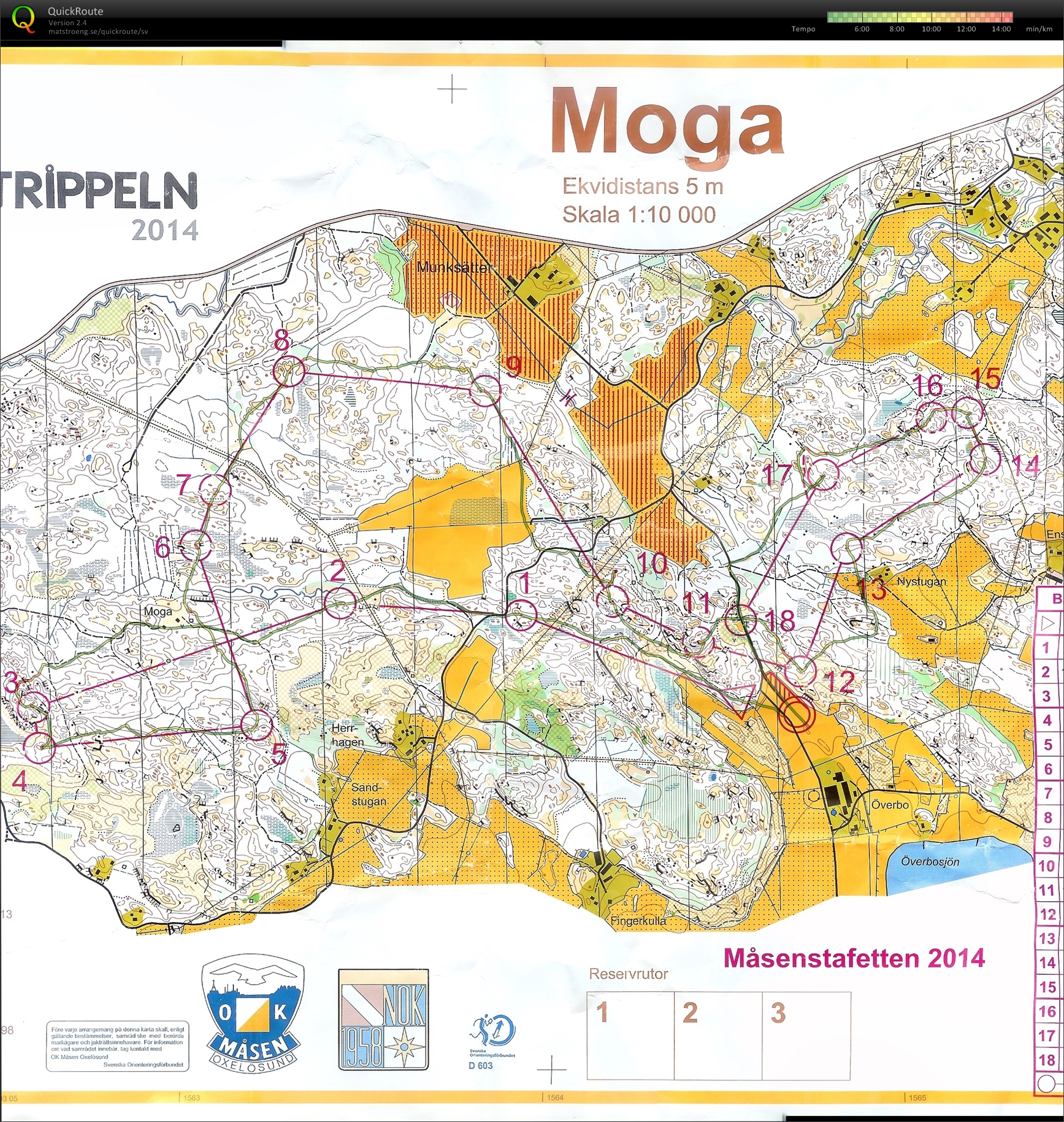 Måsenstafetten - öppen motion (ÖM9) (30.03.2014)