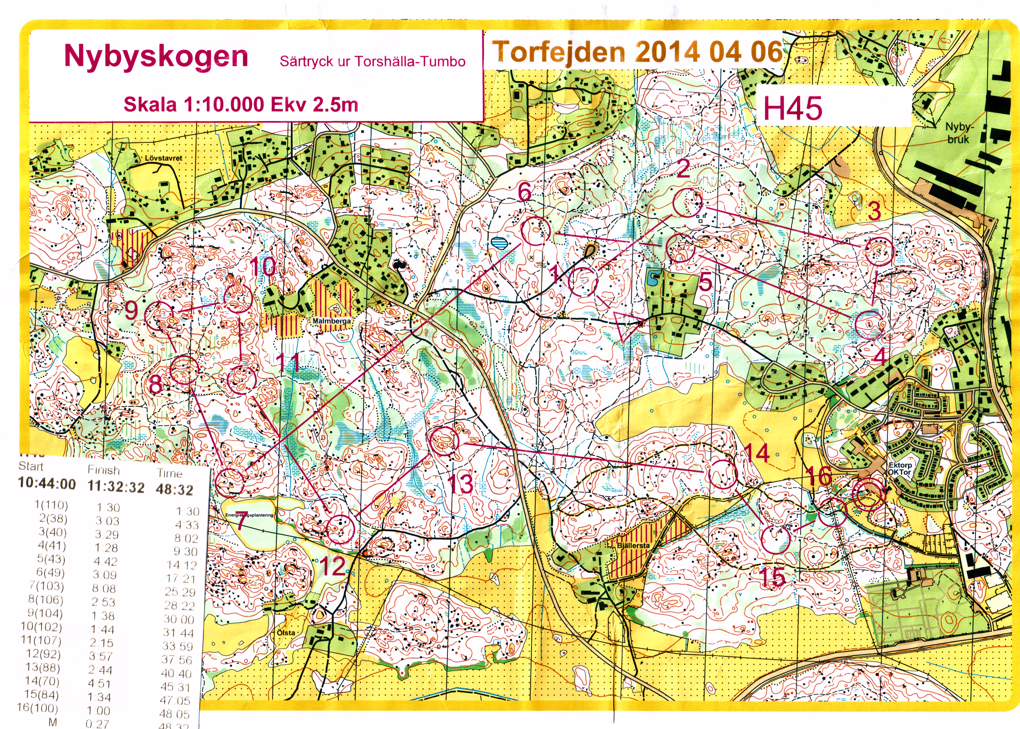 Torfejden (06/04/2014)