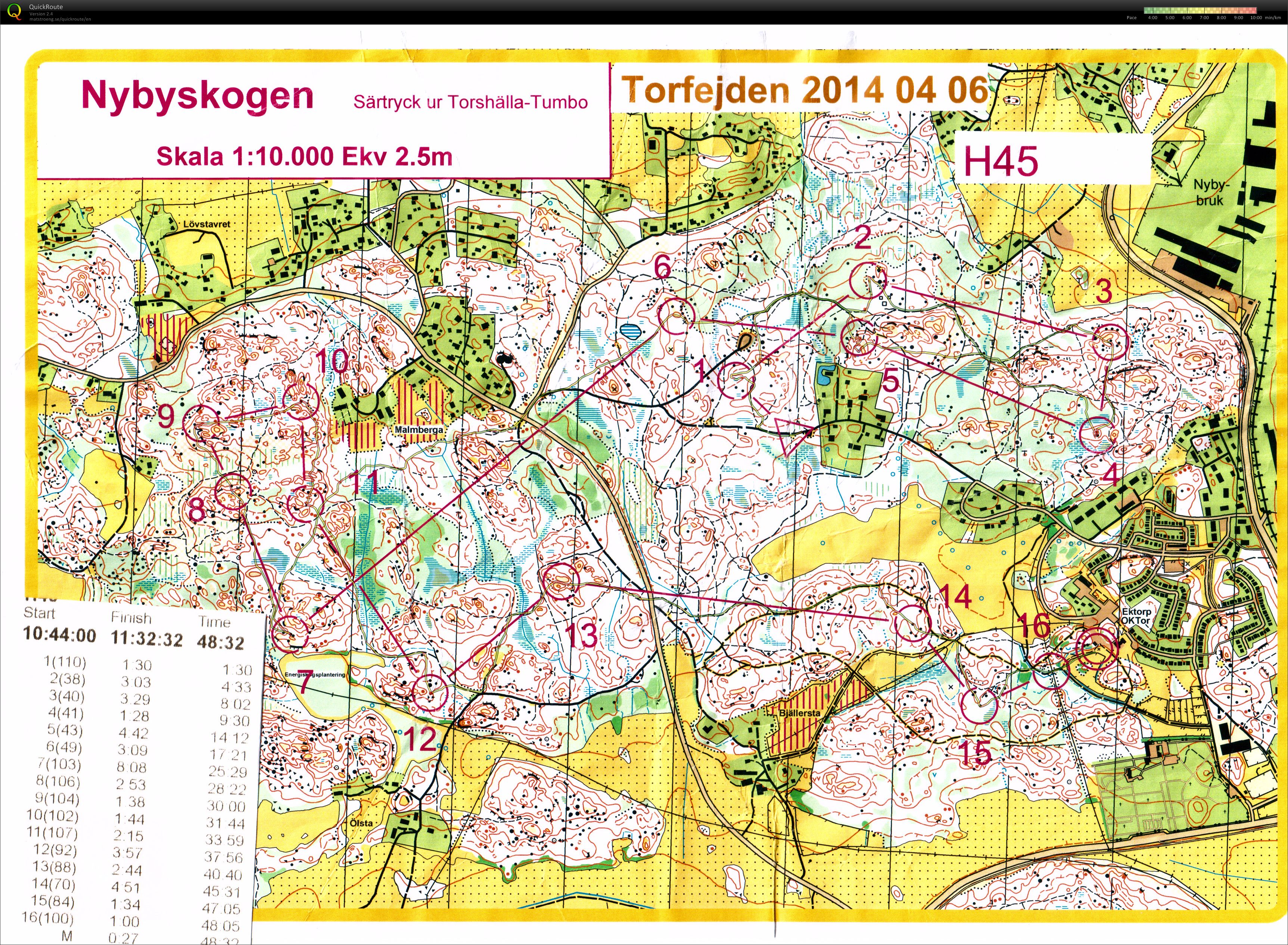 Torfejden (06/04/2014)